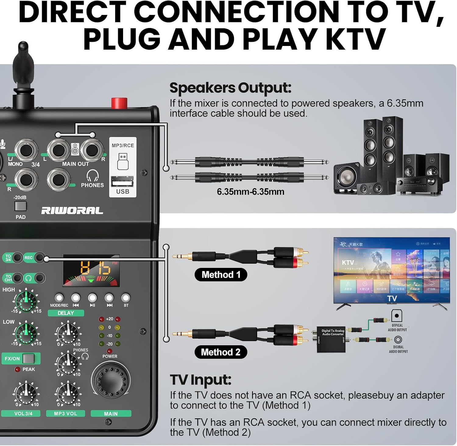 Diagram showing two methods to connect Riworal RA-4 Audio Interface to a TV