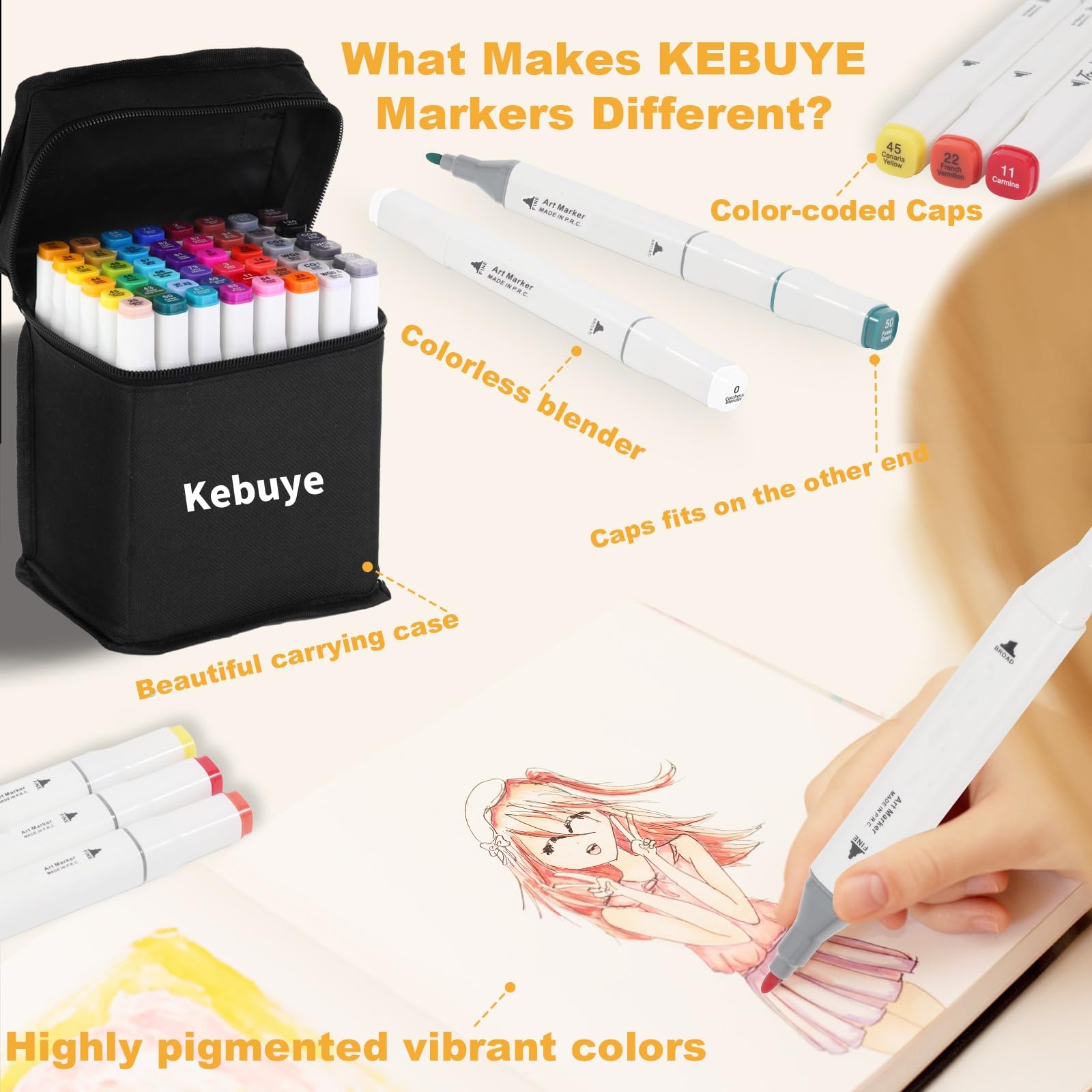 Kebuye Lot de 80 marqueurs à alcool pour coloriage pour adultes, double pointe permanente pour dessin, croquis, marqueurs à base d'alcool avec étui, parfait pour les artistes adultes, les étudiants