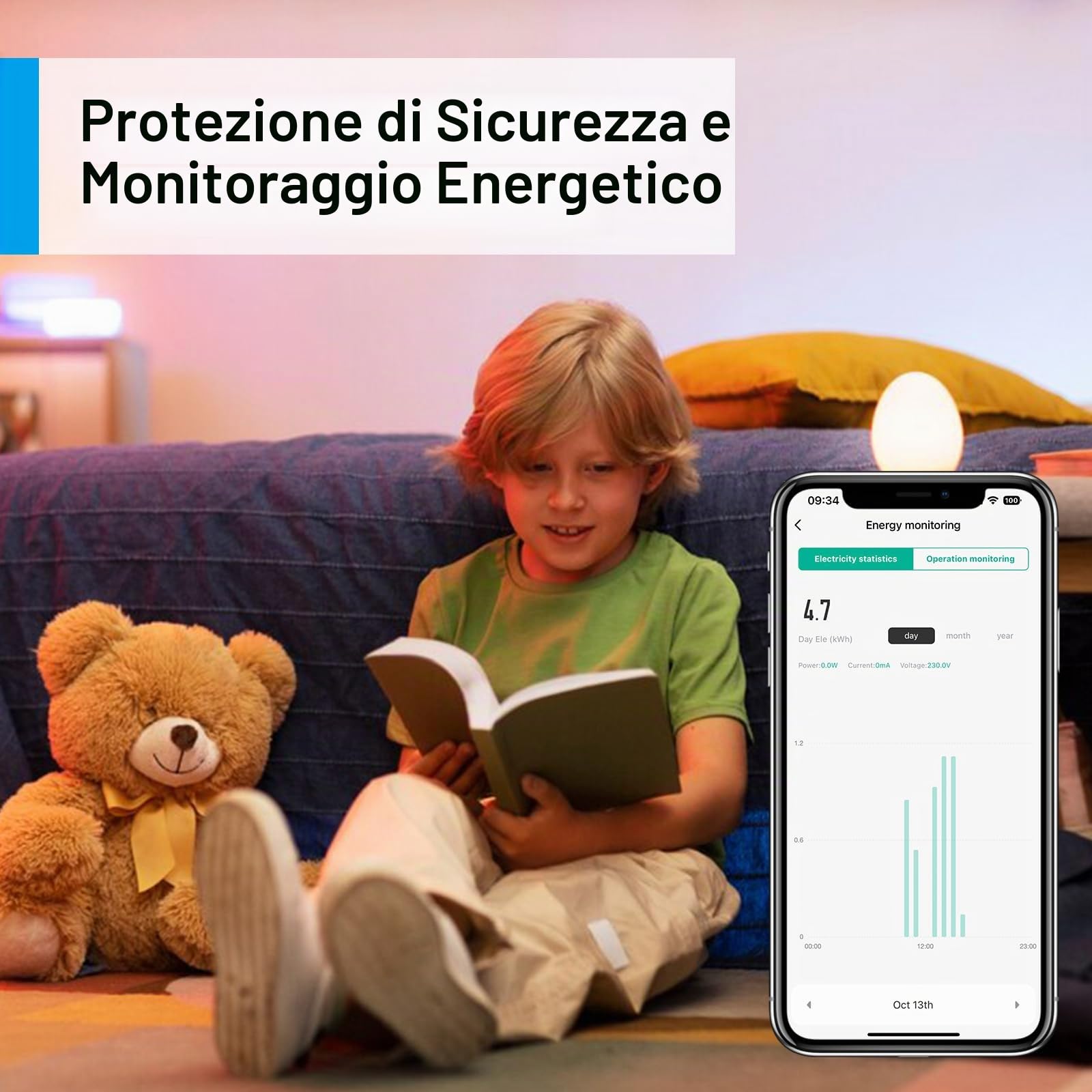 ANTELA Prese Intelligenti Wifi 16A Smart Plug con Monitoraggio Energetico | Type F, Protezione Sovraccarico, Timer, Regolazione del Programma e Compatibilità con Alexa & Google Home, 4Pz