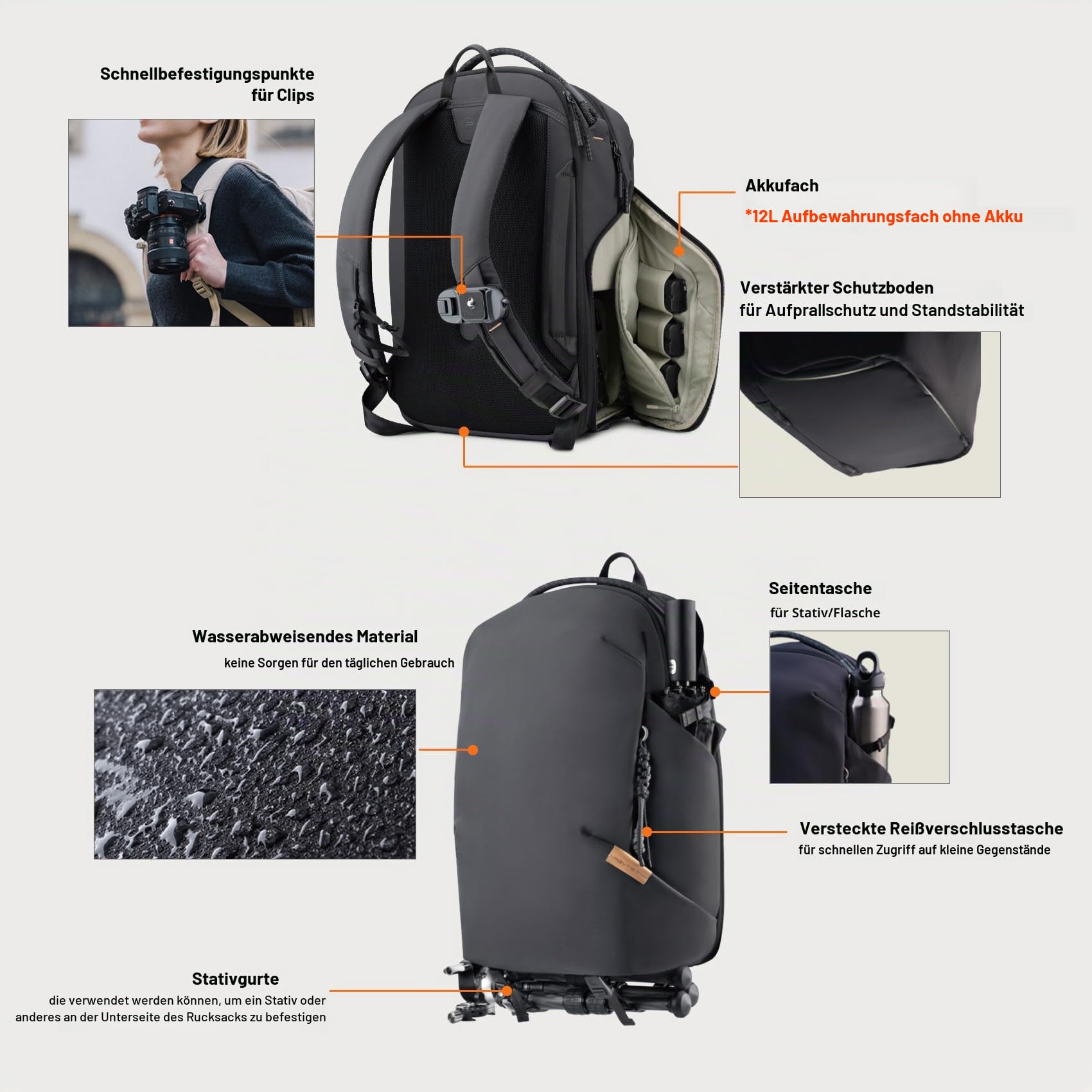 PGYTECH OneGo Lite Kamerarucksack 12L, Kompakter Kleiner Fotorucksack für Damen & Zierliche Personen, für Sony/Canon/Nikon/Spiegellose Kameras, Wasserabweisend, für Pendler & Reisefotografie (Schwarz)