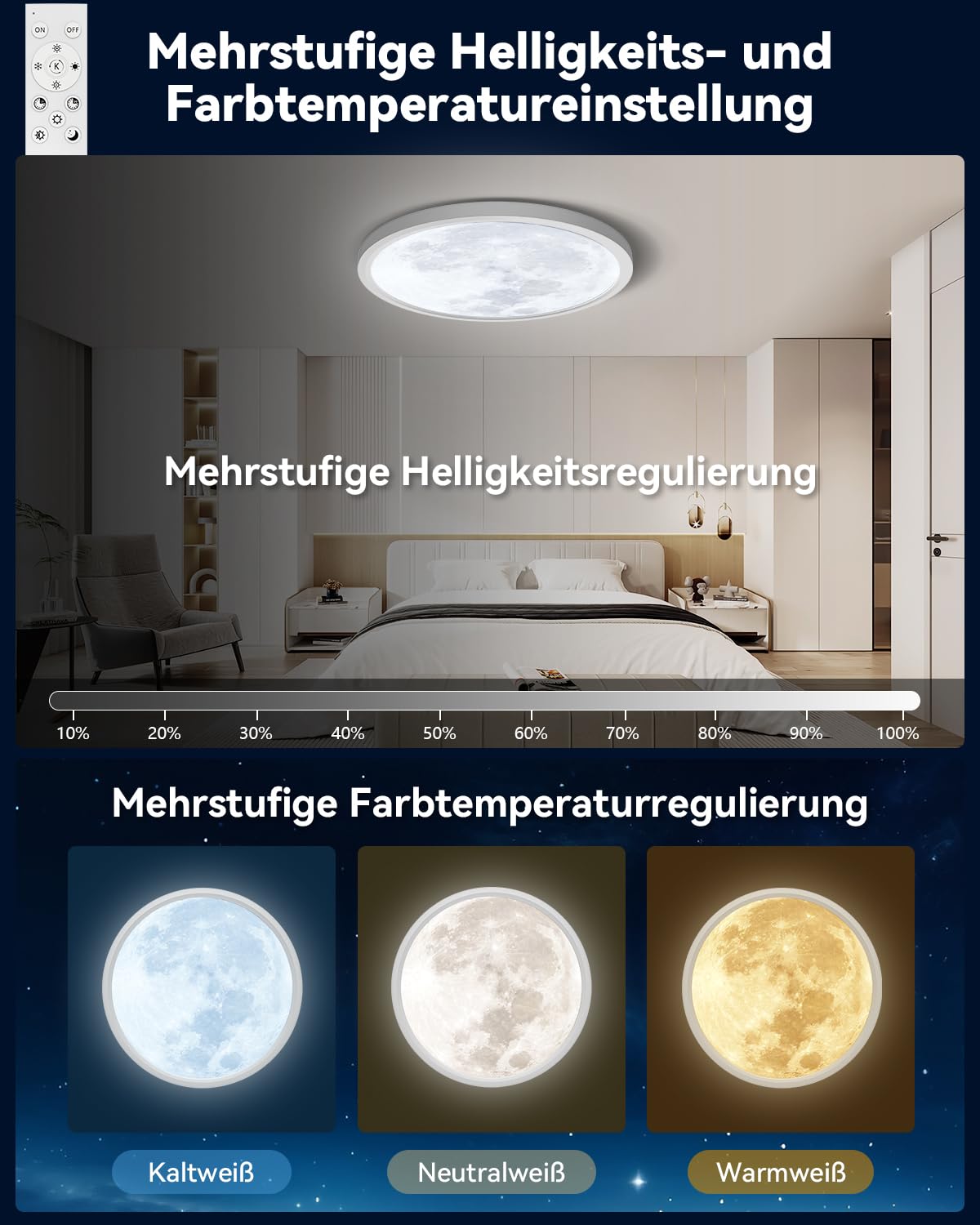 Mondlicht LED Deckenleuchte Ø40 cm 33W, dimmbar, IP44 mit Nachtlicht | 3000–6500 K, 3800 lm, Timer und Speicherfunktion, ideal für Schlafzimmer, Kinderzimmer, Flur, Küche und Esszimmer