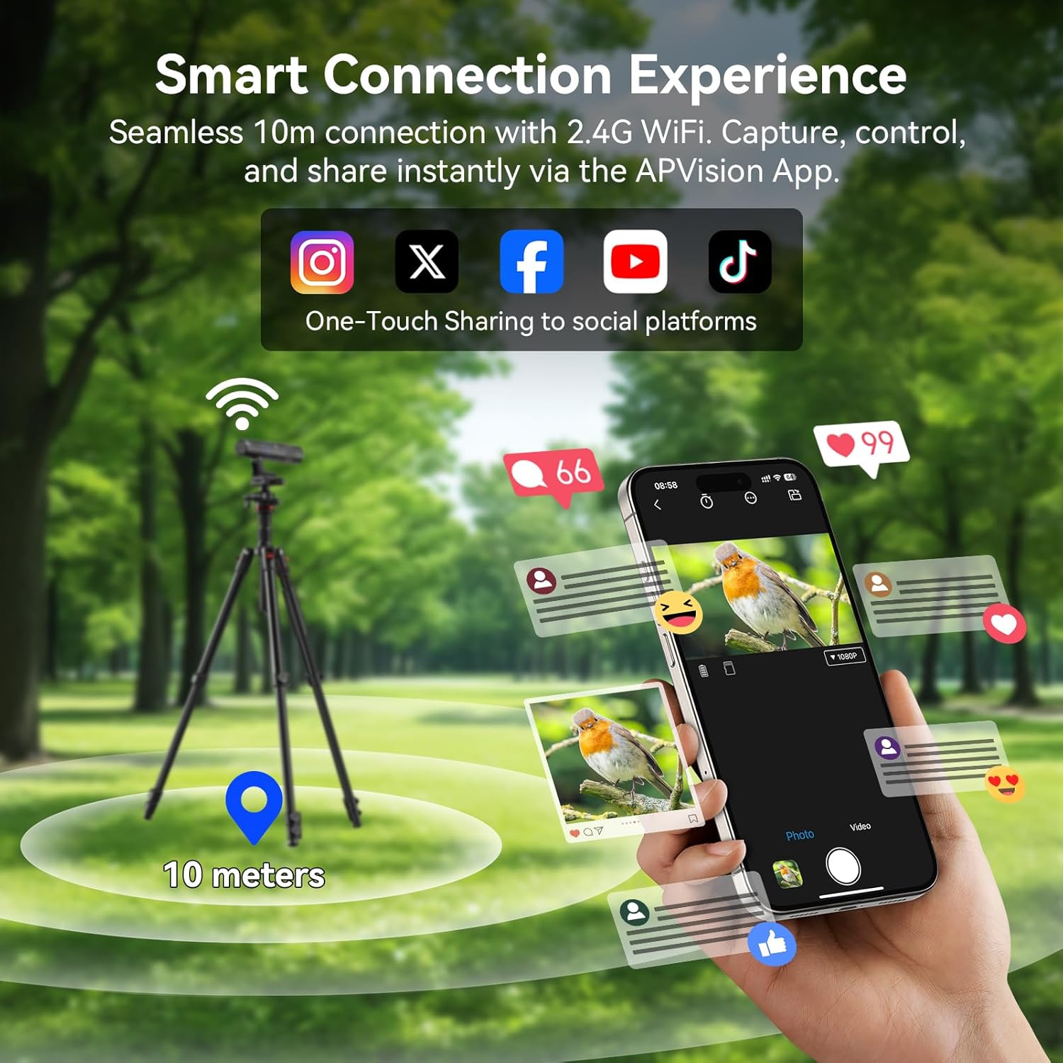 45X Wireless Digital Telephoto Lens with Tripod, High Power HD Electronic Telephoto Phone Lens with 2.4G Wi-Fi App Connect, 1500mAh Battery for Birdwatching, Watch Concerts, Watch Match, Moon Viewing