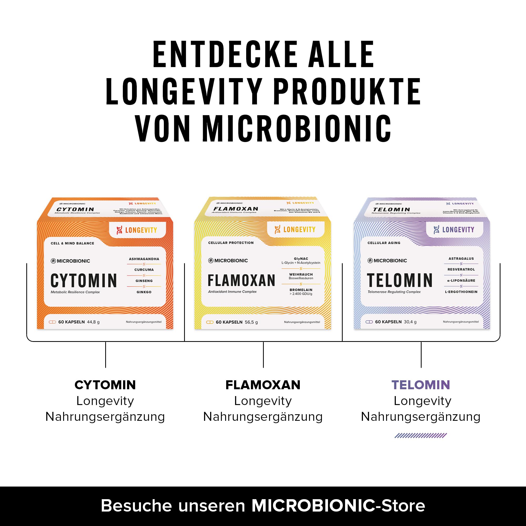 Telomin Longevity Nahrungsergänzung by MICROBIONIC | 60 Kapseln mit Astragalus-Wurzelextrakt | für Zellschutz, Regeneration, sowie Energie und Vitalität | made in Germany