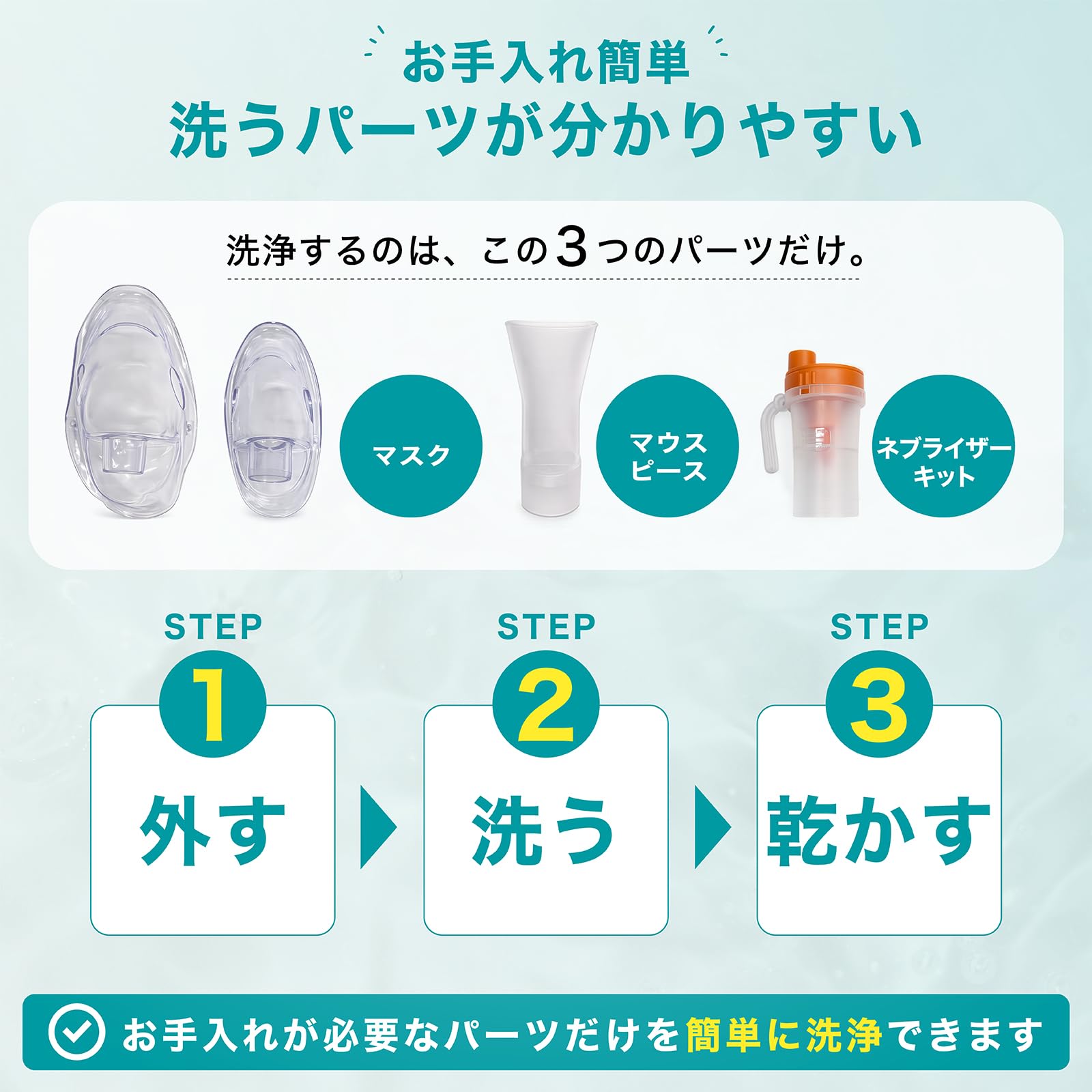 Amazon.co.jp: NOZOMI home ジェット式ネブライザー ポータブル 充電式