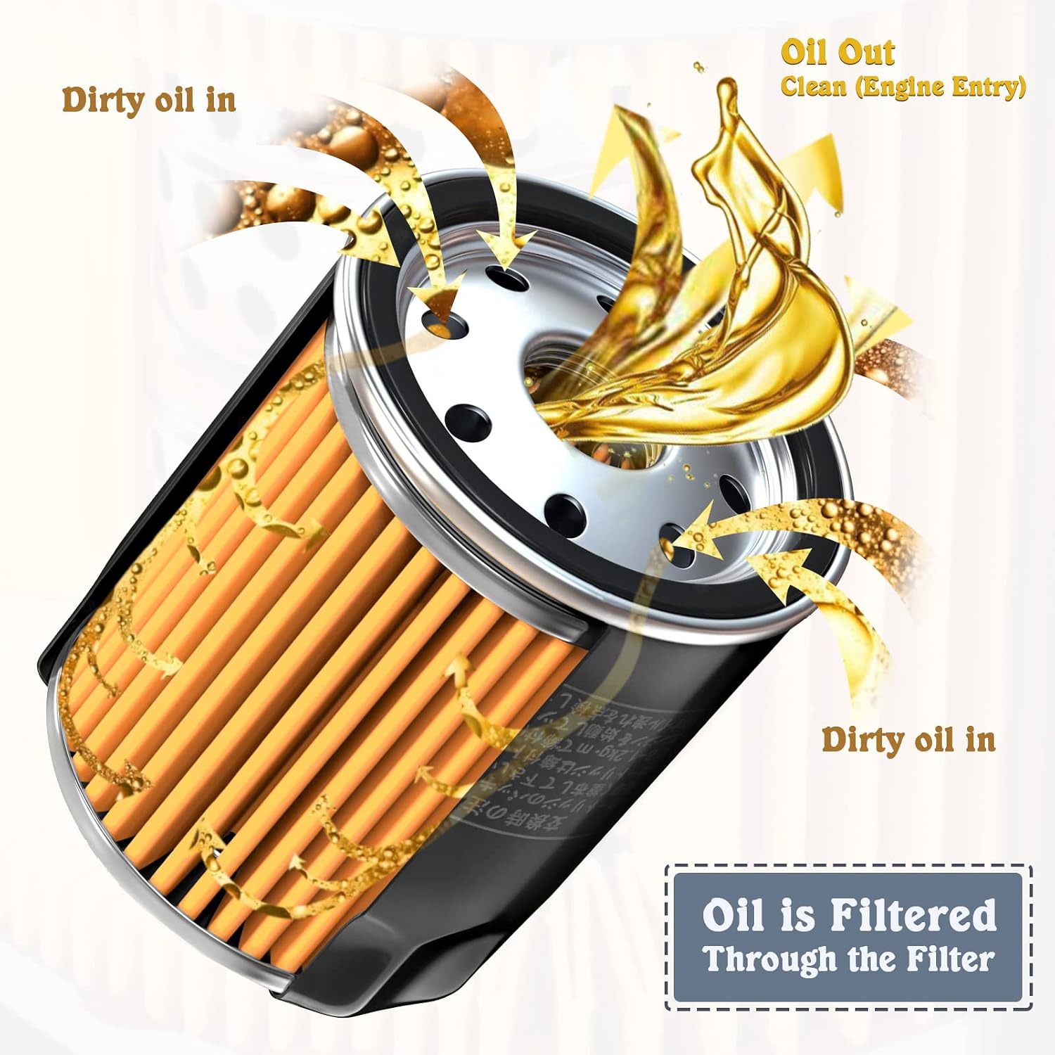 16097-0008 303 Oil Filter for Kawasaki Ninja 400 650 300 500 zx6r z650 Vulcan 900 1500 1700 2000 800 650 750 Versys 650 X300 1000 w800 Prairie 400 300 Bayou 400 z900 z1000 z800 z750 303