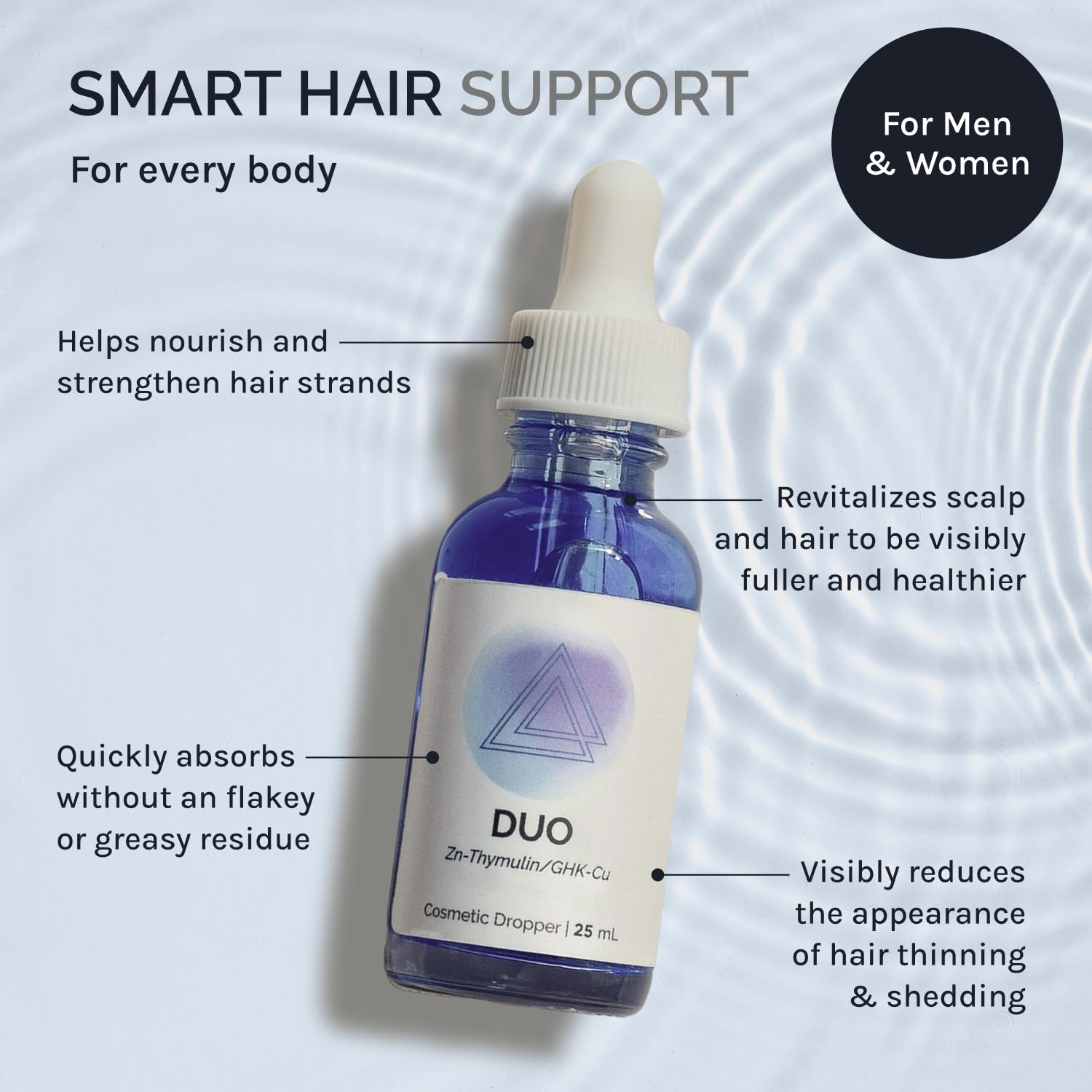 ghk cu infiniwell Amazon.com : InfiniWell Duo - Scalp & Hair Serum for Hair Growth -  Encourage Visible Fullness - Physician-Formulated