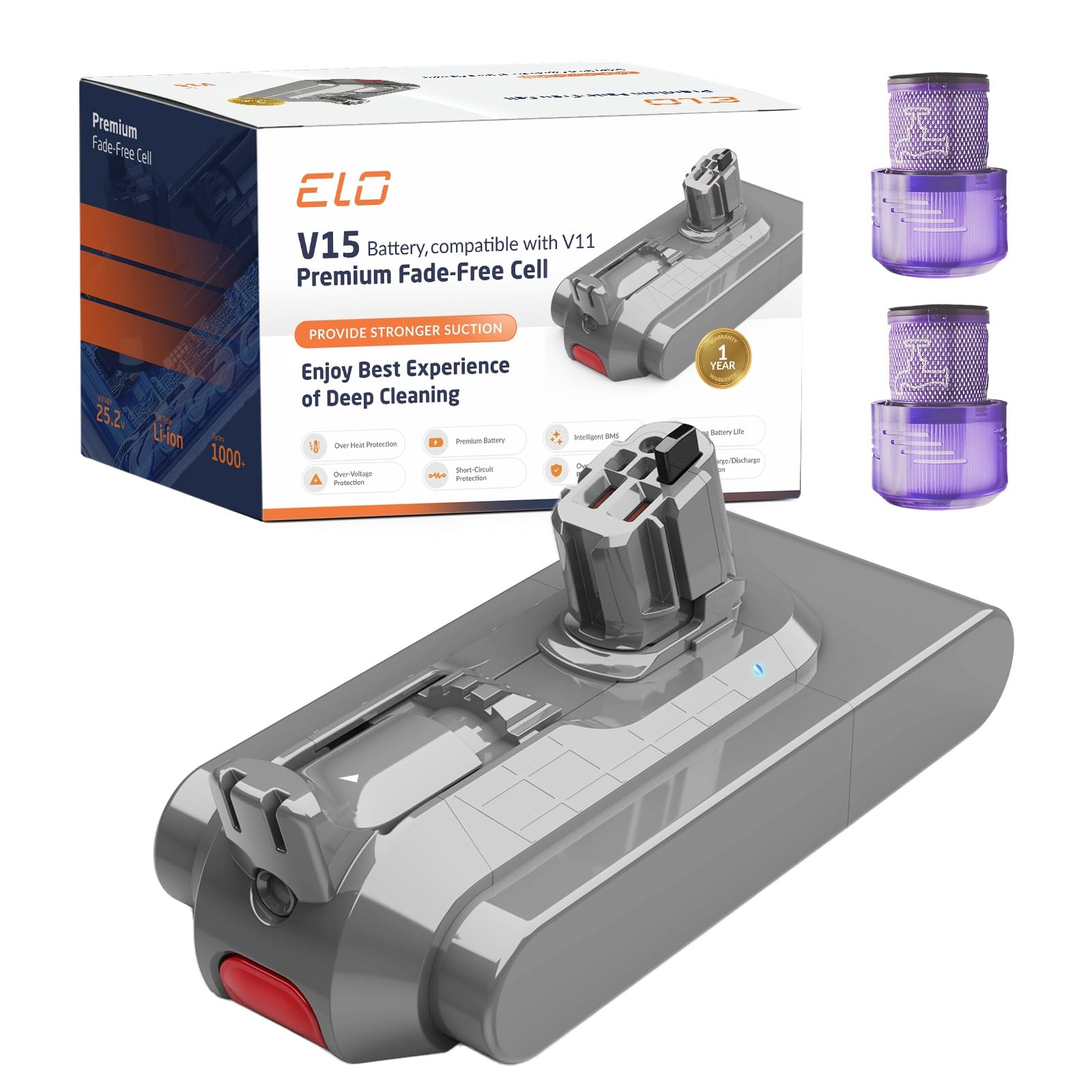 95 Mins V11/V15 Battery Replacement - High Capacity, Fast Charging, Strong Suction - Built for Dyson V11/V15 Click-in battery vaccums/ Detect Submarine/Outsize/Extra/Absolute Series - SV15,SV22, SV47