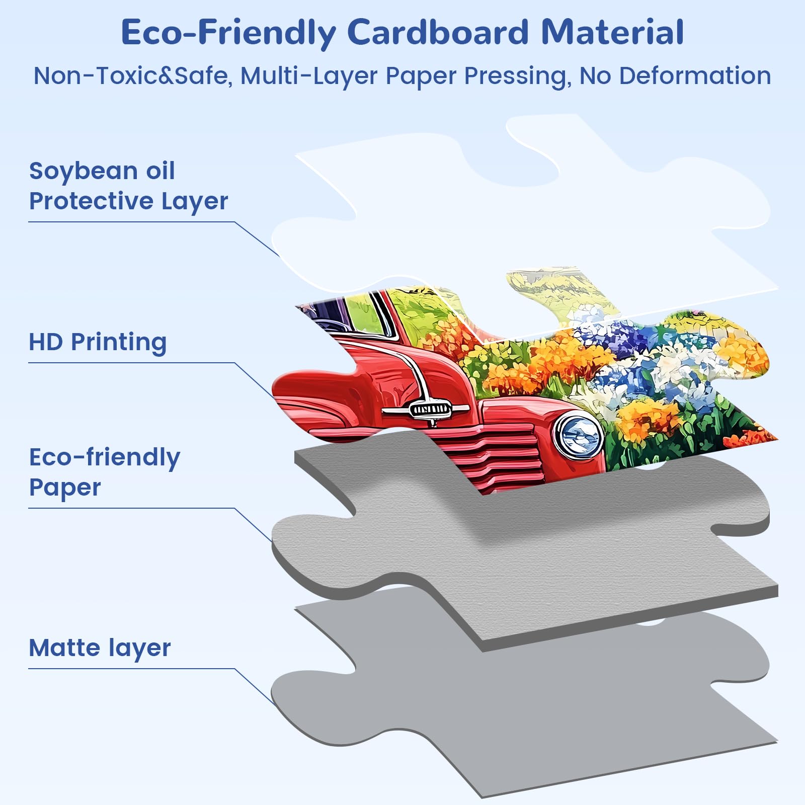6 Packs 36 Large Piece Puzzle for Seniors - Image 4