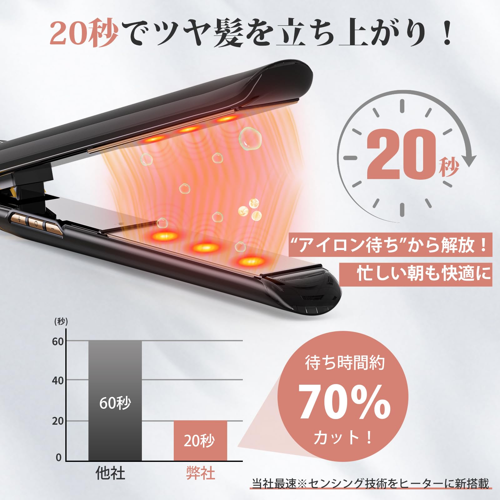 Amazon | ヘアアイロン ストレート【極上美髪＆史上初・AIスマート温度