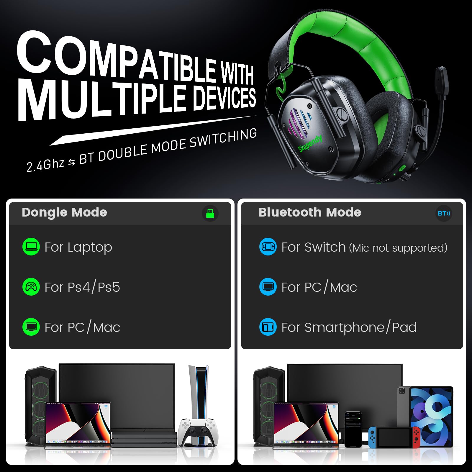 Skapendy VK81 Gaming Headset, 2.4GHz+BT(≤20ms), 3D Surround Sound Wireless Headset Mit ENC Noise Cancelling Mikrofon für PS5, PS4, Switch, Mac, PC, Mobile