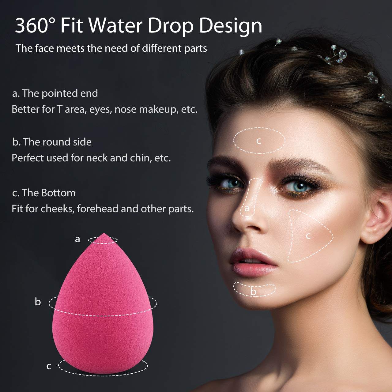 Syntus Makeup Sponge Set, 10 Pcs Beauty Foundation Sponges Blending Latex-free Washable Cosmetic Blender Applicator Puff, Flawless for Powder Liquid Cream