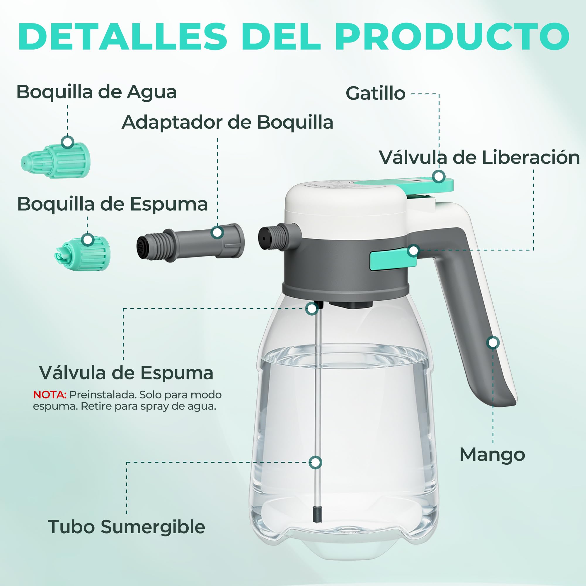HAUSHOF Espumador Eléctrico para Coche 1,8L, Pulverizador de Espuma 2 en 1