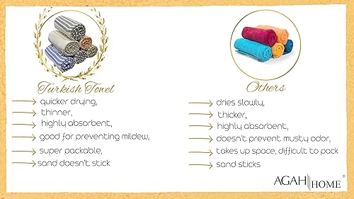 Miniatura 6 de Toalla de playa para el baño  Toalla de playa de viaje para adultos  Toalla de playa turca resistente a la arena para vacaciones  Toalla de playa