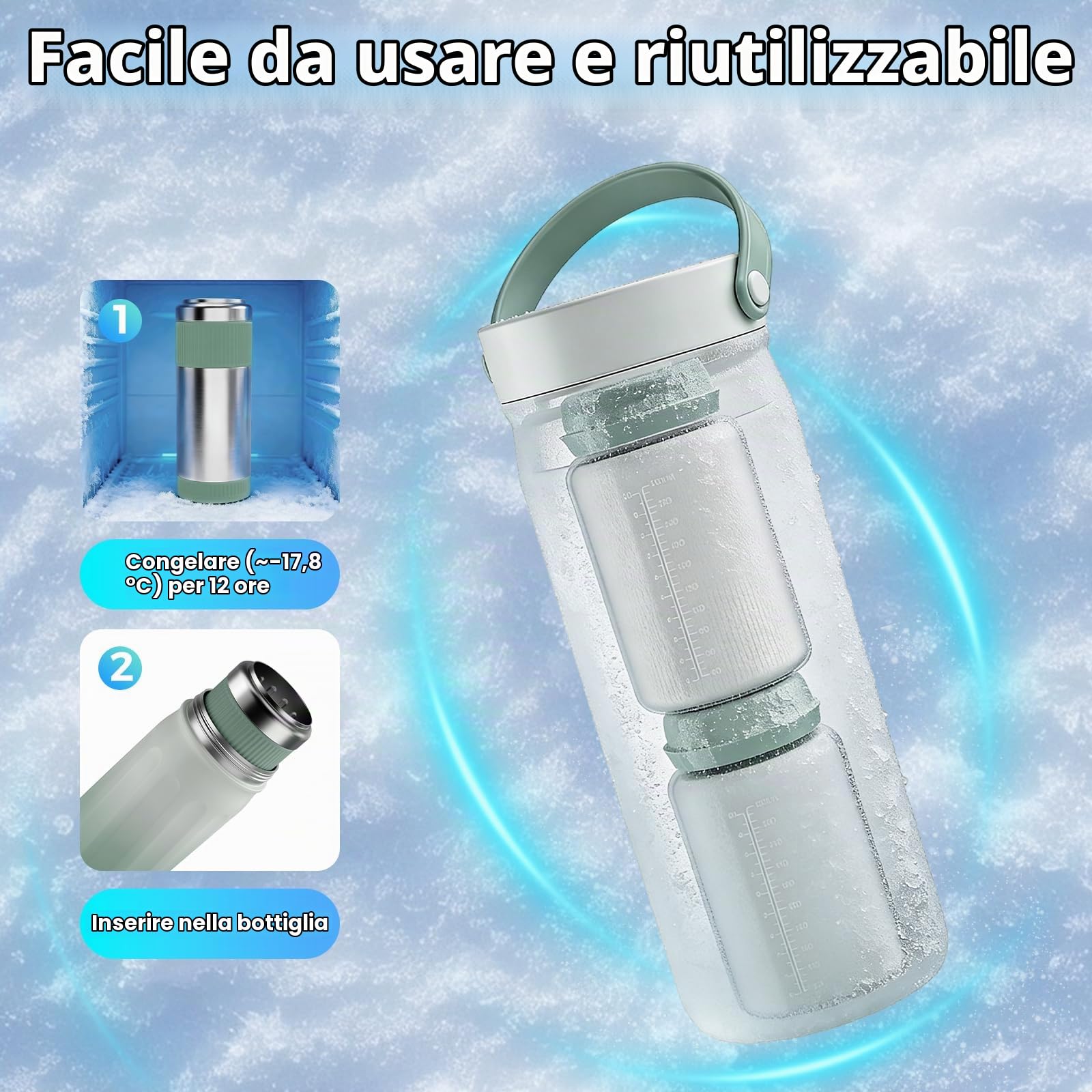Refrigeratore Portatile per Latte Materno, Raffreddamento Totale a 360° per 24 Ore, Grande Refrigeratore da Viaggio, con 2 Biberon e Contenitori per Conservare il Latte Materno