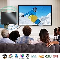 Vista 7 de Antena 2026 para Smart TV para interiores, antena de TV de más de 3600 millas para canales locales, antena de TV interior 4K 8K 1080p