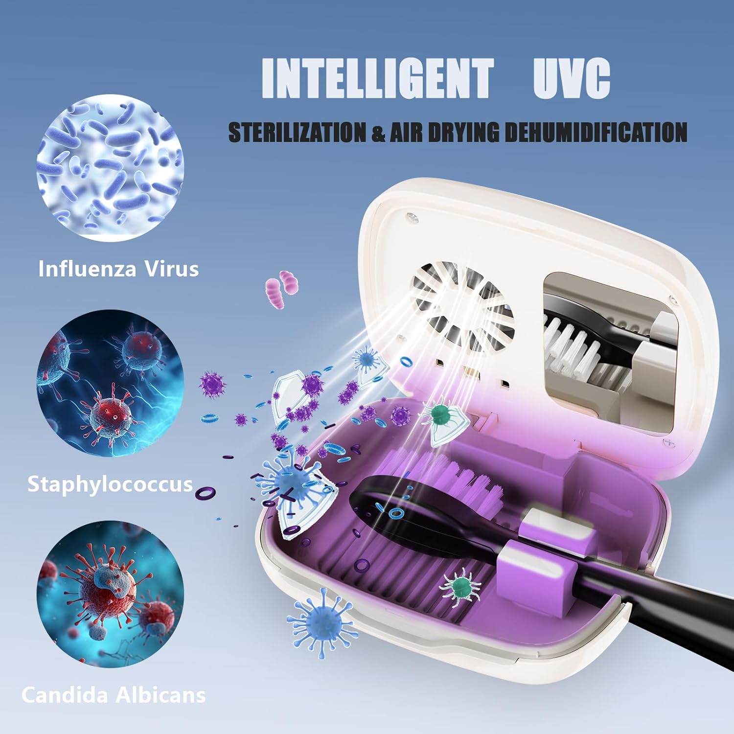 UV-C Toothbrush Sanitizer Cover Case and Holder Electric Travel Toothbrush Cover with Holder for Any Toothbrush Head Rechargeable Toothbrush Travel Case White - Image 2