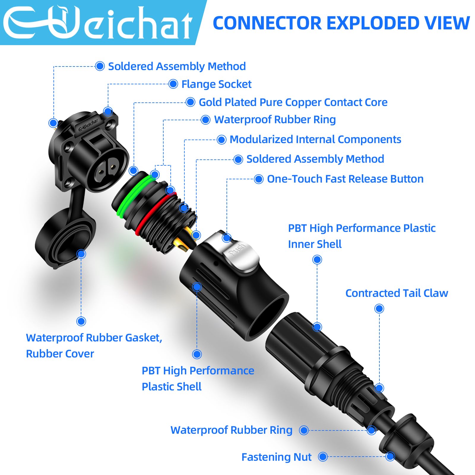 E-WeiChat EW-LP16 Industrial Waterproof Connector IP68 Quickly Plugging Aviation Connector PBT Plastic Shell Circular Connector Fast Release Electrical Connector M16 2-9 Pin Flange Socket (2 Pin) - Image 4