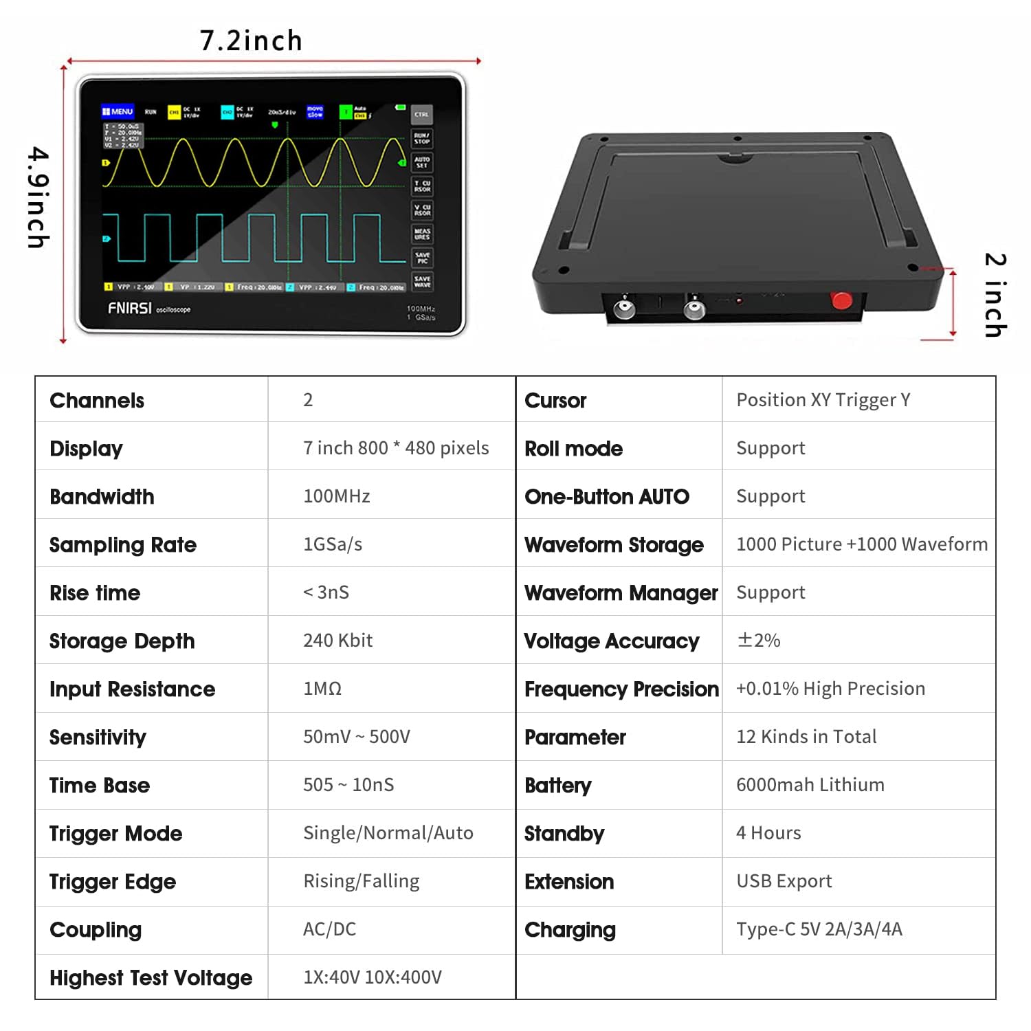 Oscilloscopio Tablet a 2 Canali, WapoRich Oscilloscopio Portatile con Sonda ad Alta Tensione 100X, Larghezza di Banda 100MHz, Frequenza di Campionamento 1GSa/s, Memoria per 1000 Screenshot