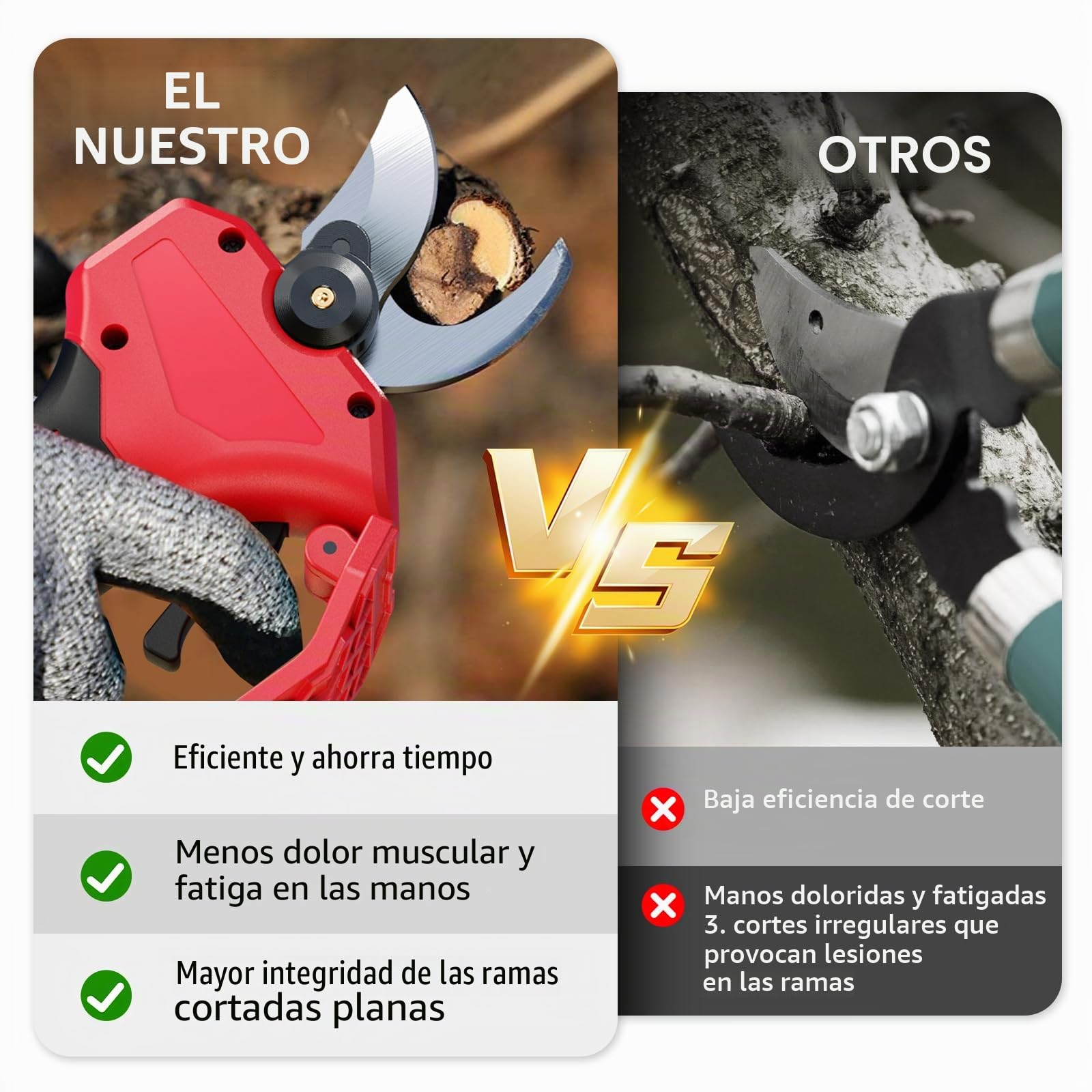 Tijeras De Podar Electricas Con Pantalla LCD,Podadora Electrica Con Con Diámetro De Corte De 35mm, Tijera Electrica Con Cargador 2 Baterías De 2000mah Y Motor Sin Escobillas