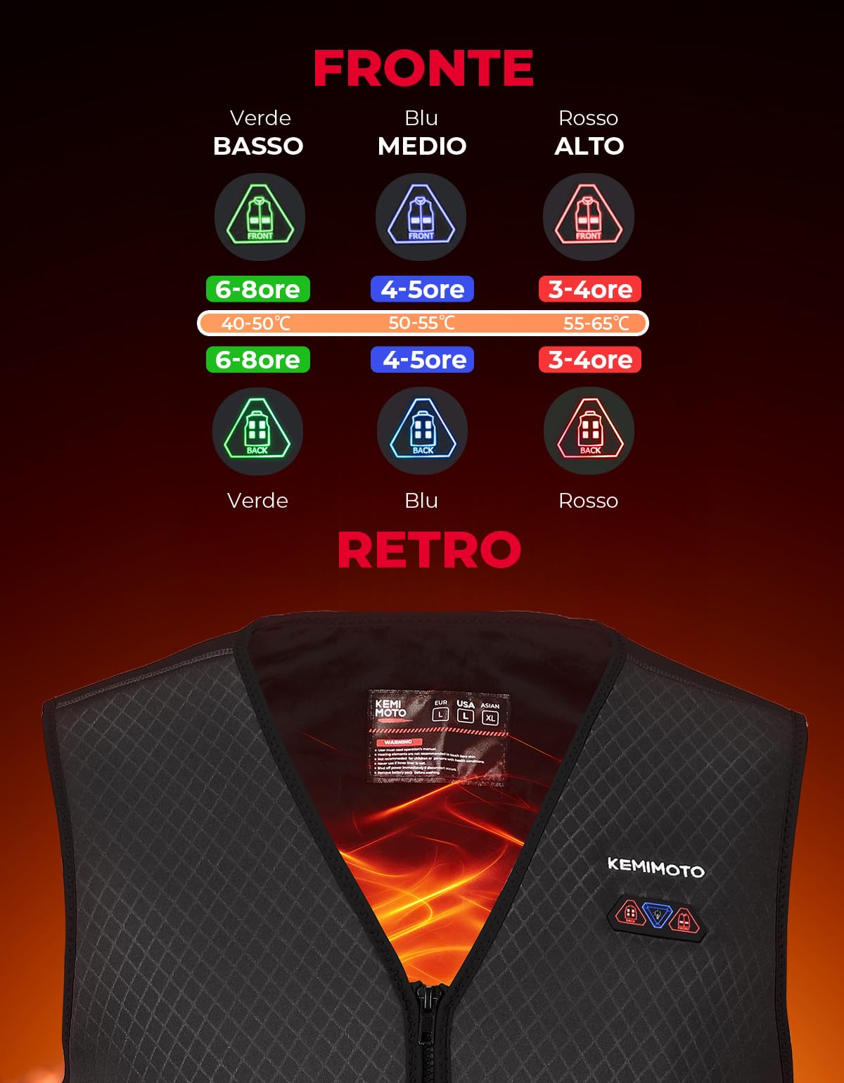 KEMIMOTO Gilet Riscaldato Uomo, Elettrico Gilet Riscaldato con USB, Giubbotti Riscaldati con 3 Temperature per all’aperto Lavoro Sci Escursionismo Caccia Moto