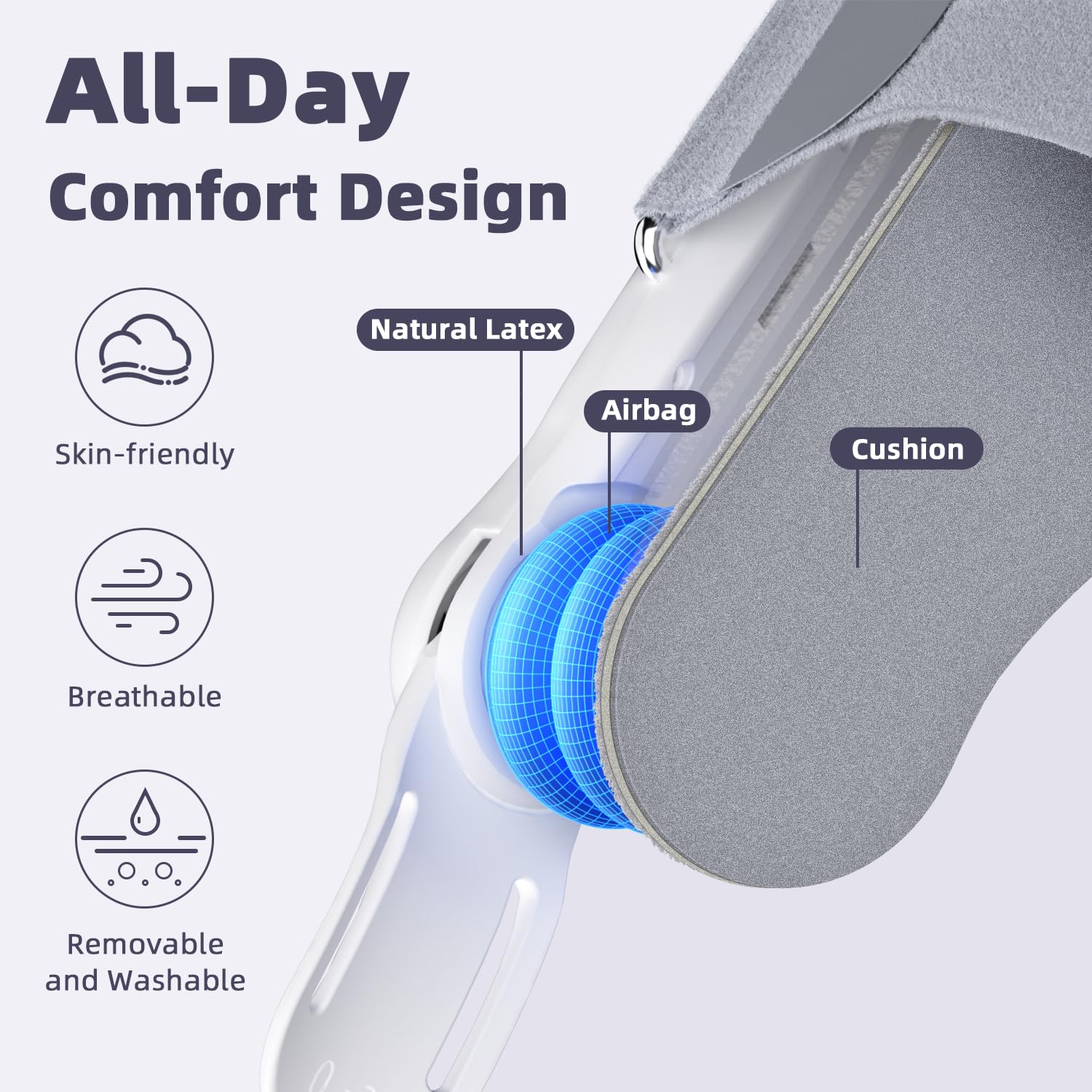 Zenopax Electric Bunion Corrector - Dynamic Airbag Technology and 5-Stage Adjustment, Hammer Toe Corrector with Remote Control for Pain Relief, Breathable & Comfortable for All-Day Wear for Women Men