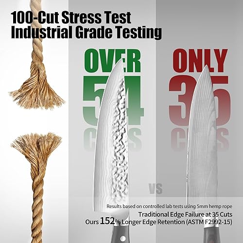 Miniatura 7 de Cuchillo de chef forjado alemán de acero 7CR13 de 8 pulgadas, mango de madera de Pakka negra con triple remache con proceso de forja extra, regalos