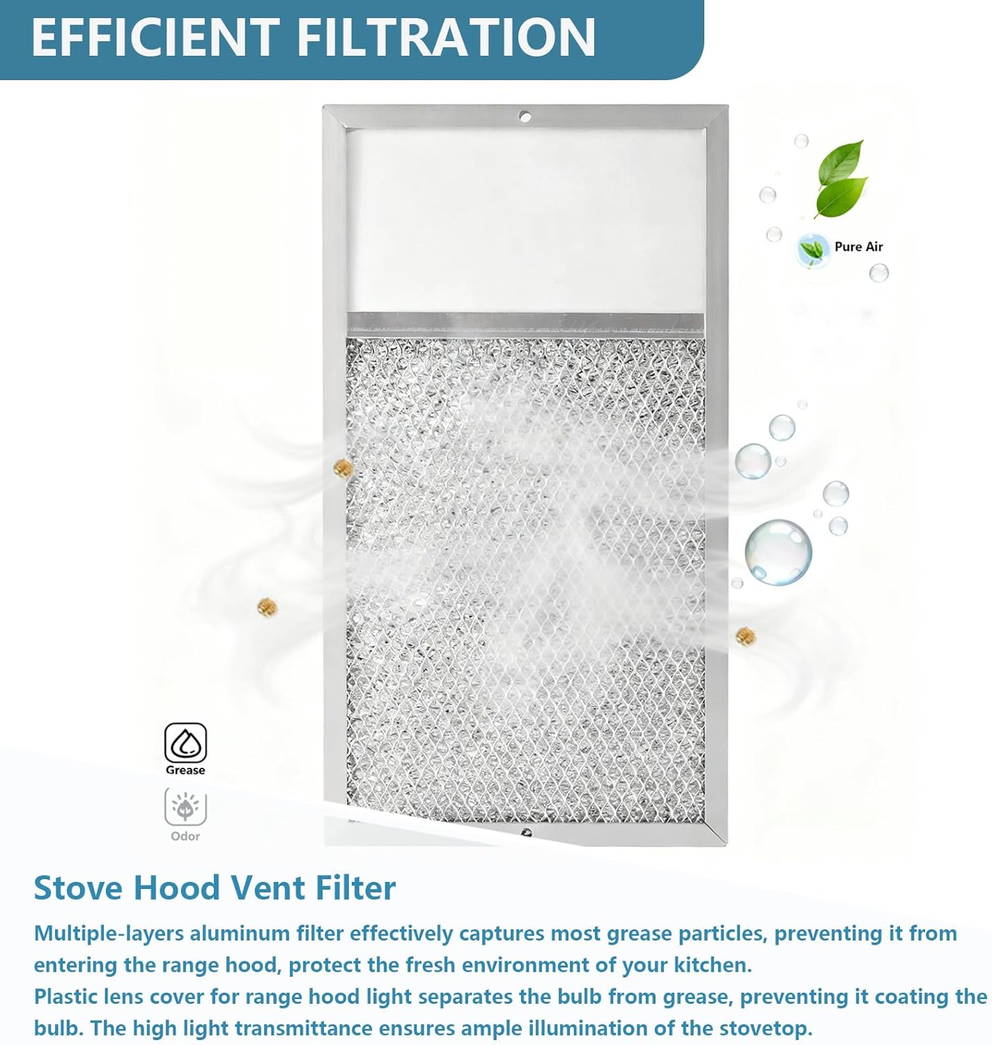 R610027 Range hood Filter with Light Lens Replacement For Broan range hood R610027 SR610027 1568322 1568323 PM25WW PM25BL AL9245 Aluminum Mesh Grease Filter 7-5/8" x 14-1/8" x 3/8" 2 Pack