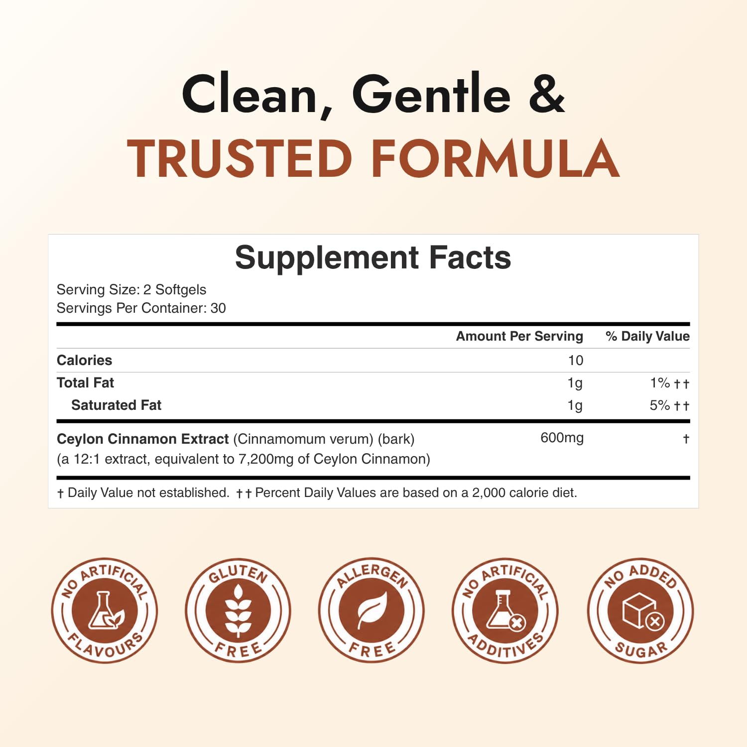 Primal Remedies Ceylon Cinnamon Capsules with Organic MCT Oil, 60 Softgels — Amazon image 5