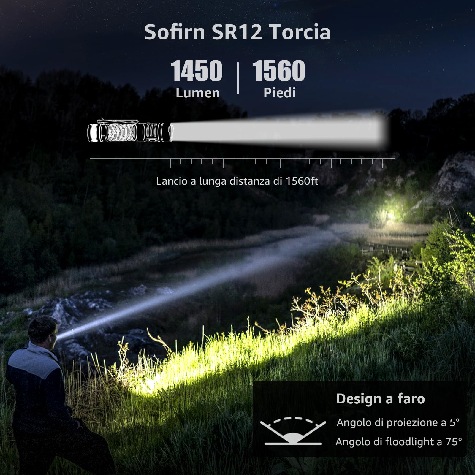 Sofirn SR12 Torcia a LED ricaricabile estremamente luminosa – 1450 lumen, impermeabile IP68, tappo magnetico, portata 396 m, piccola torcia portatile e compatta per campeggio, escursionismo, attività