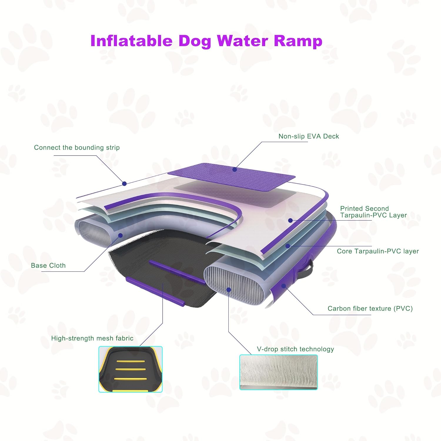 heylife inflatable dog water ramp pool ladder for boats docks raft swimming pools pet stairs floating sports platform bpurple 4.9ft x 3ft x 4in