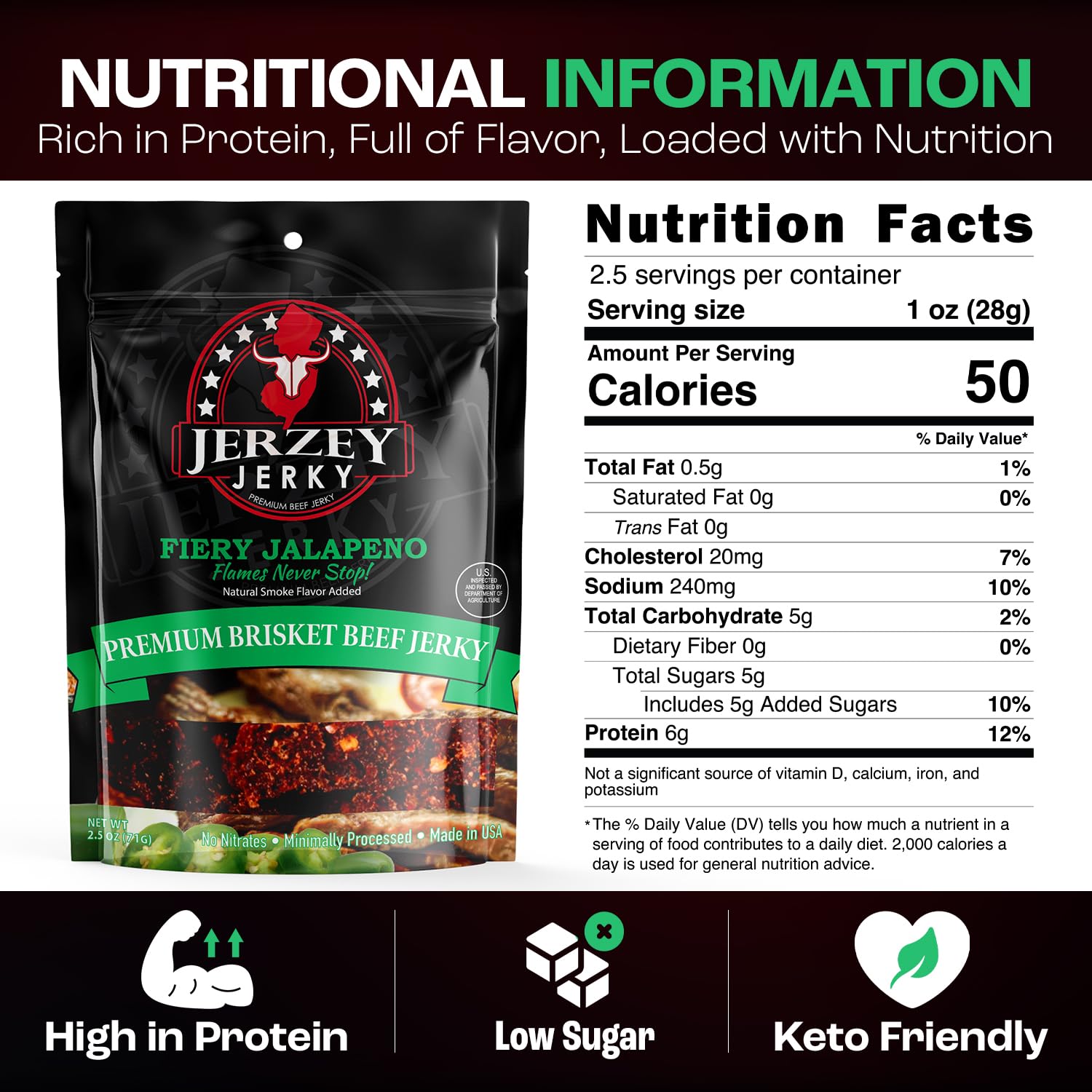 Jerzey Jerky Fiery Jalapeno Brisket Jerky 2.5oz (2 Pack) – High Protein, Gluten Free and Healthy Beef Snacks with Rich, Authentic Flavor