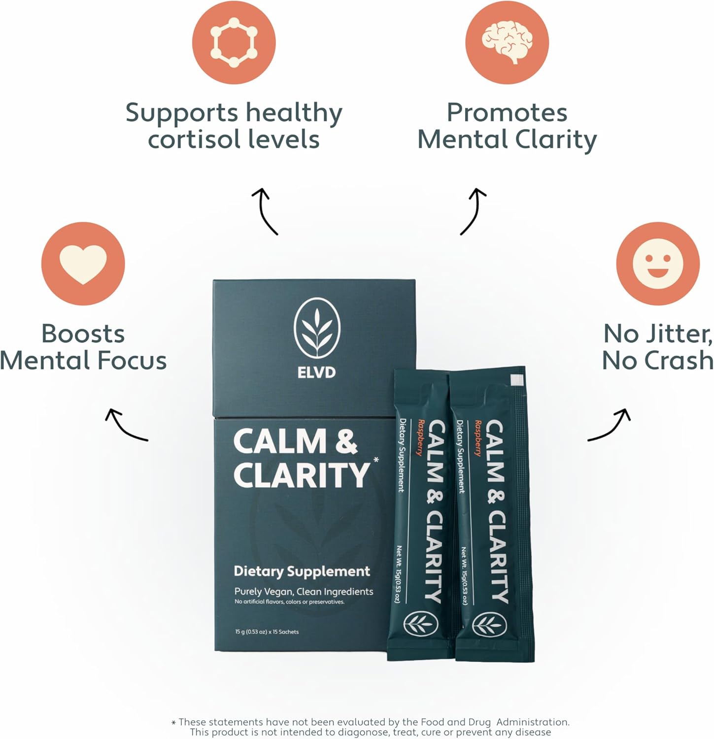ELVD Calm & Clarity, Daily Brain Supplements for Memory and Focus & Mental Clarity – No-Pill Fast-Acting Liquid Gel with Ashwagandha, L-Theanine & Taurine – Vegan, Gluten-free, Non-Drowsy, 15 Gel Pack