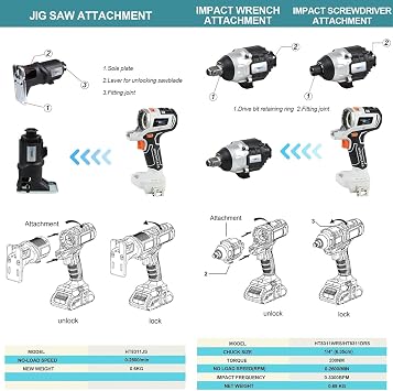 10 In 1 Woodworking Power Drill Sets, Portable Brushless Power Tool Combo Cordless Hand Drill, With 4.0 Ah Battery & Tool Box, For Decoration Worker