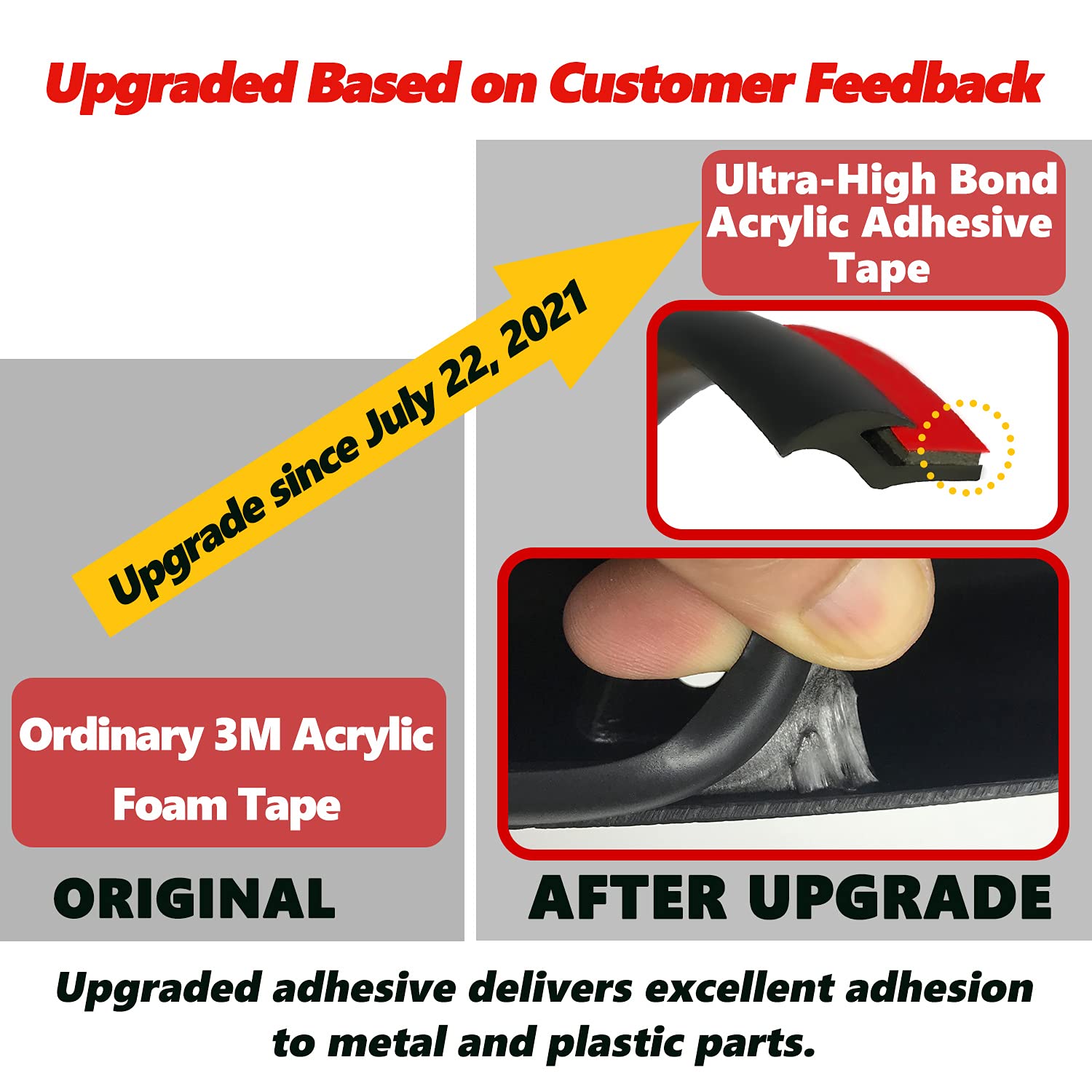 sdano Fender Flares Edge Trim, Fender Flare Rubber Seal for Car and