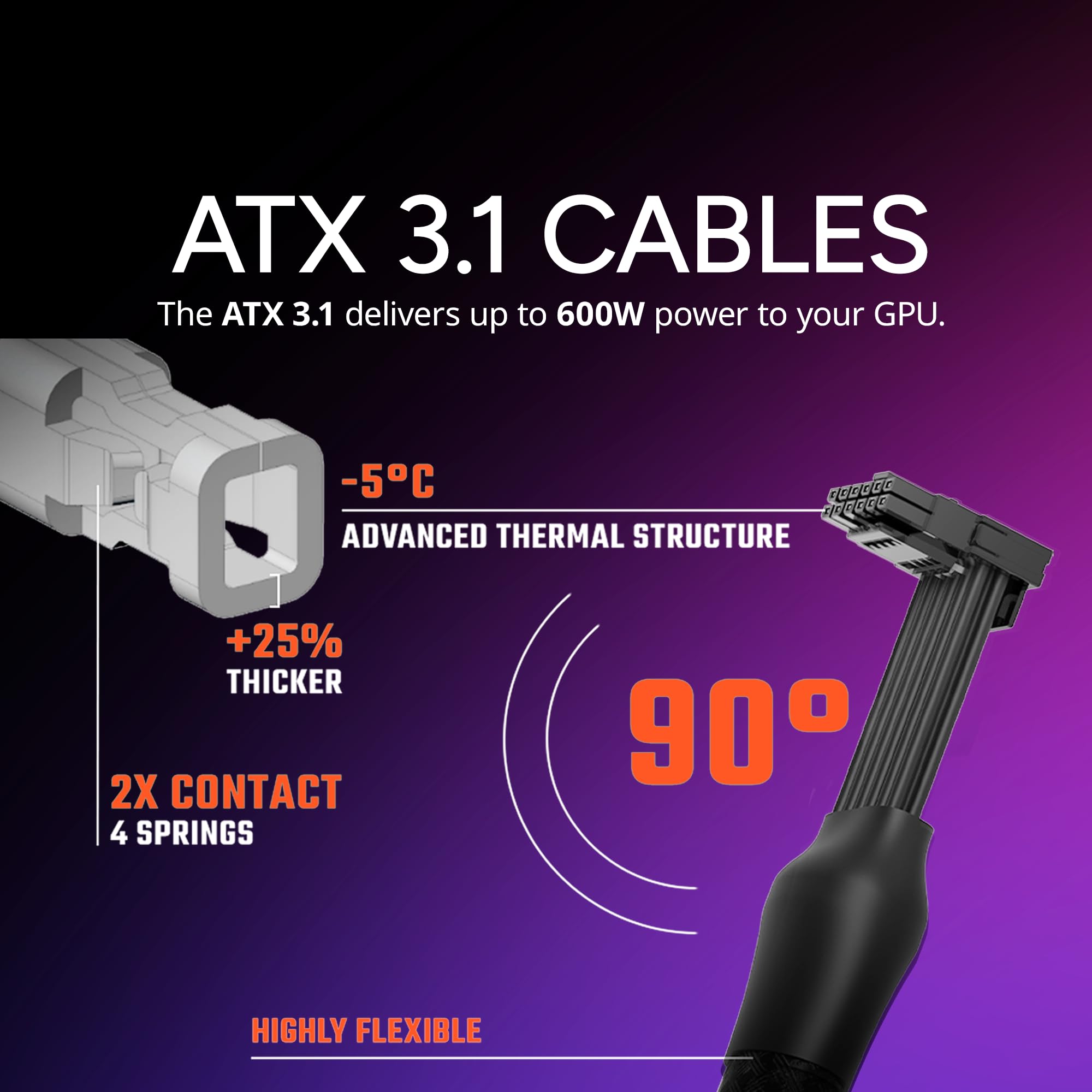 中古 Cooler Master V Platinum 1100 V2 V Platinum V2シリーズ | Cooler Master 電源ユニット | 株式会社アスク