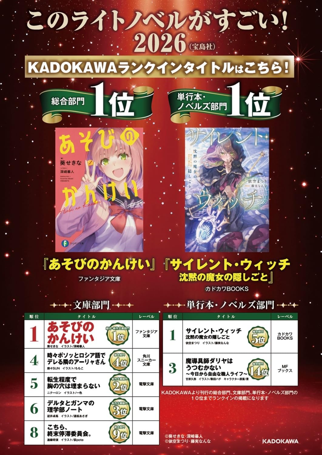 Amazon.com: サイレント・ウィッチ 沈黙の魔女の隠しごと (カドカワ