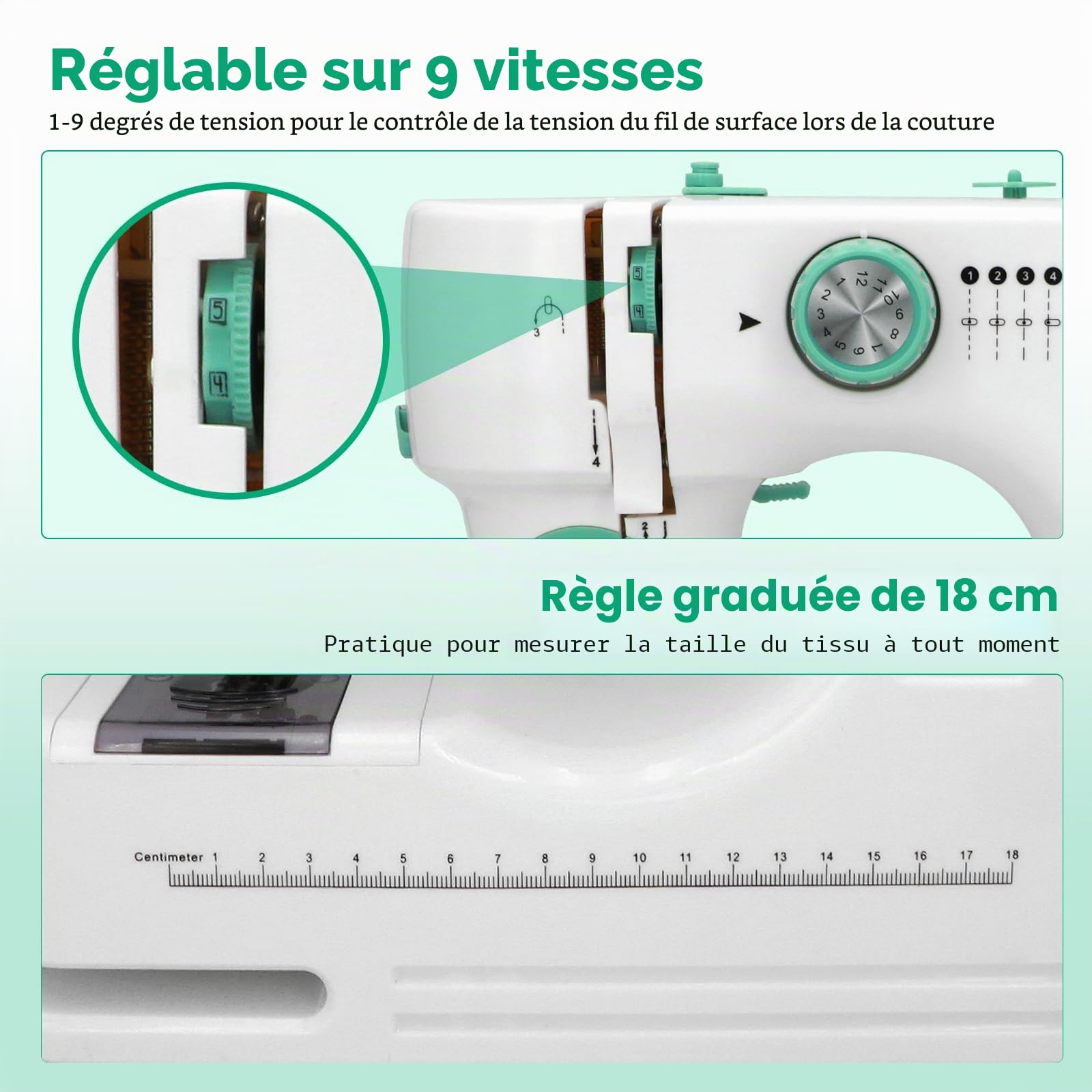Machine à Coudre pour Débutant – 12 Points, 2 Vitesses & LED | Pédale/Bouton, 9 Tensions Fil, Double Aiguille, Manuel 6 Langues & Vidéos – Idéale pour Apprendre en Toute Simplicité