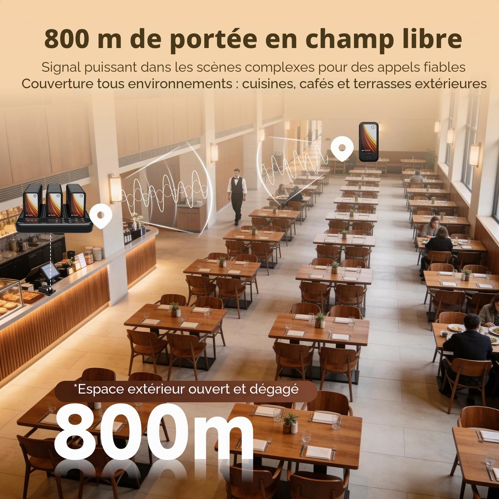 Retekess TD173P Bipeur Restaurant, 800M Bipper Restaurant, 30 Pagers, avec Bouton de Sourdine, 7 Mode d’Appel, Feuilles Publicitaires Remplaçables, Bipeur Client pour Aire de Restauration, Hôtel