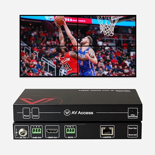 AV Access 1080P HDMI Extender Over IP Decoder, Many to Many or Direct Cat5e / 6, 395ft (120m), Plug & Play Without Configuration, Visual Control, Video Wall, RS-232, Smartphone/PC Control, HDCP