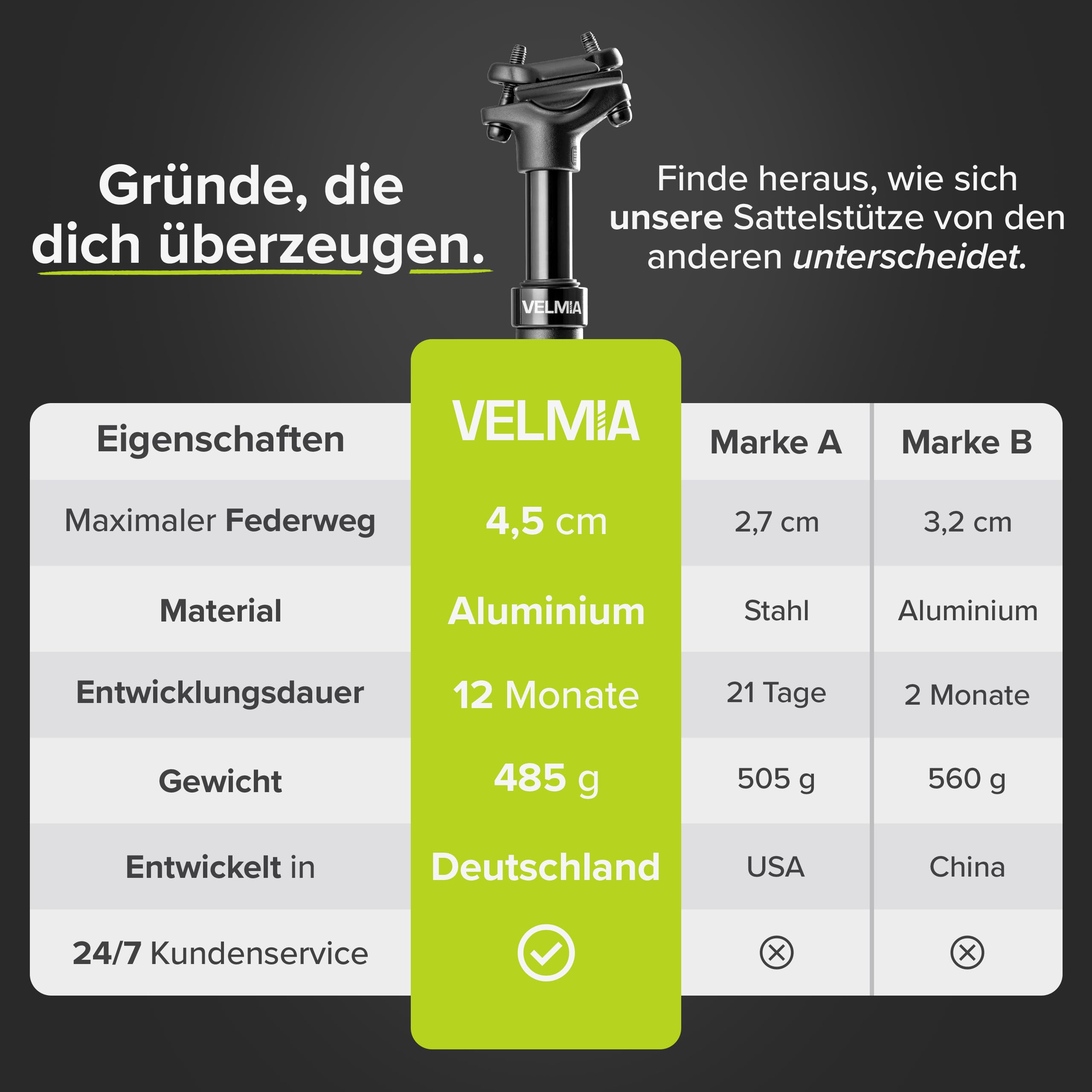 Tija de sillín con suspensión VELMIA 27,2-31,6mm - Aluminio - Negro - Para todo tipo de bicicletas - Alivio para la columna vertebral, montaje fácil