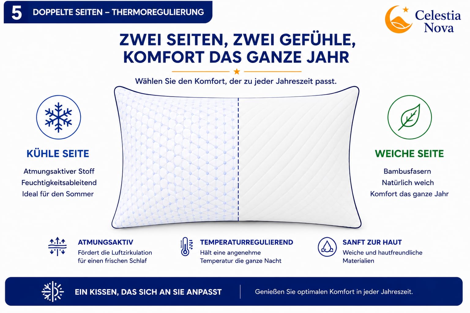 Celestia Nova Ergonomisches Nackenkissen – Höhenverstellbares Memory Foam Kissen, Orthopädisches Kopfkissen für Seiten-, Rücken- und Bauchschläfer, Kühlende Gel-Fasern, Oeko-TEX