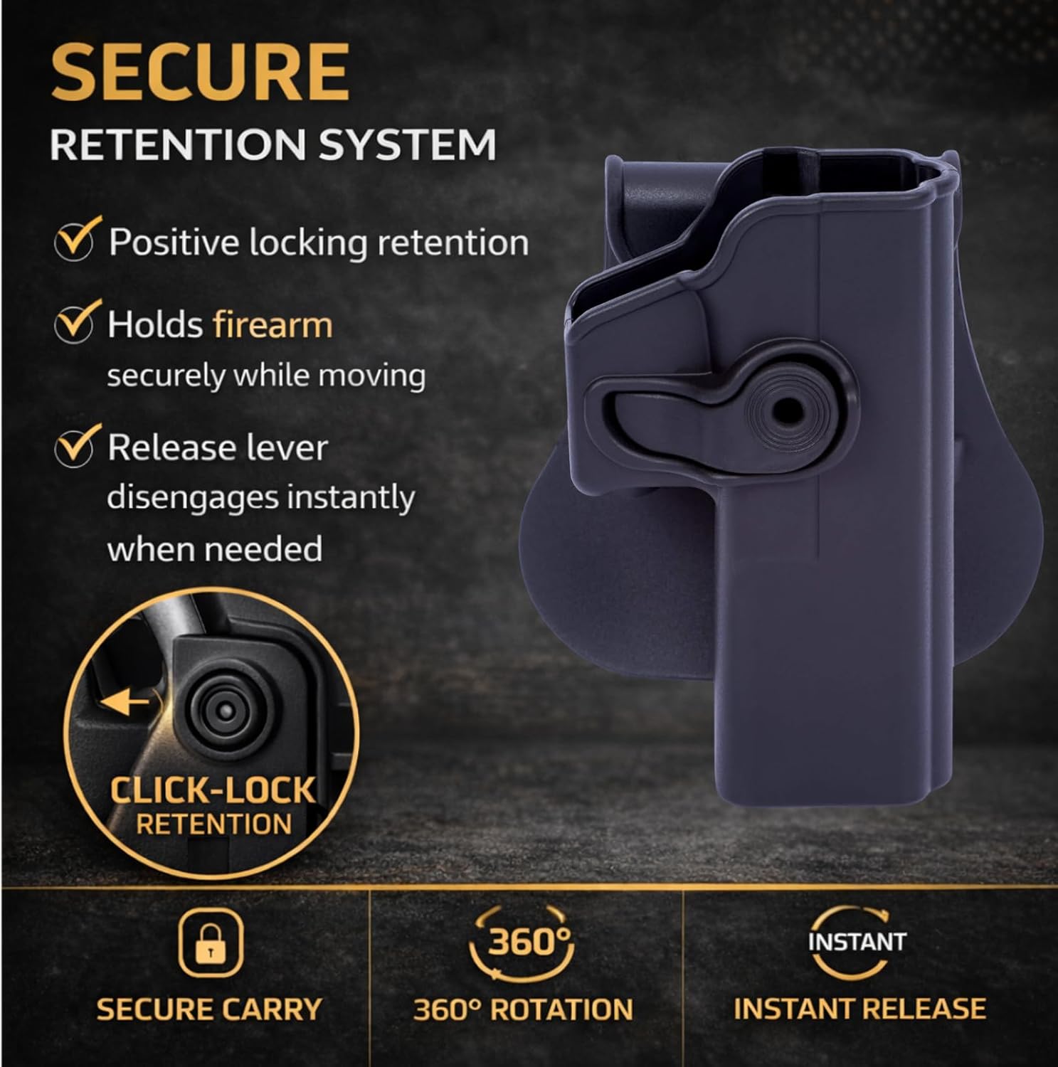 IMI Defense OWB Holster for Glock 17/22/28/31/34 – Adjustable Retention & Cant, 360° Rotation, Modular Duty-Style Polymer Holster, Right Hand