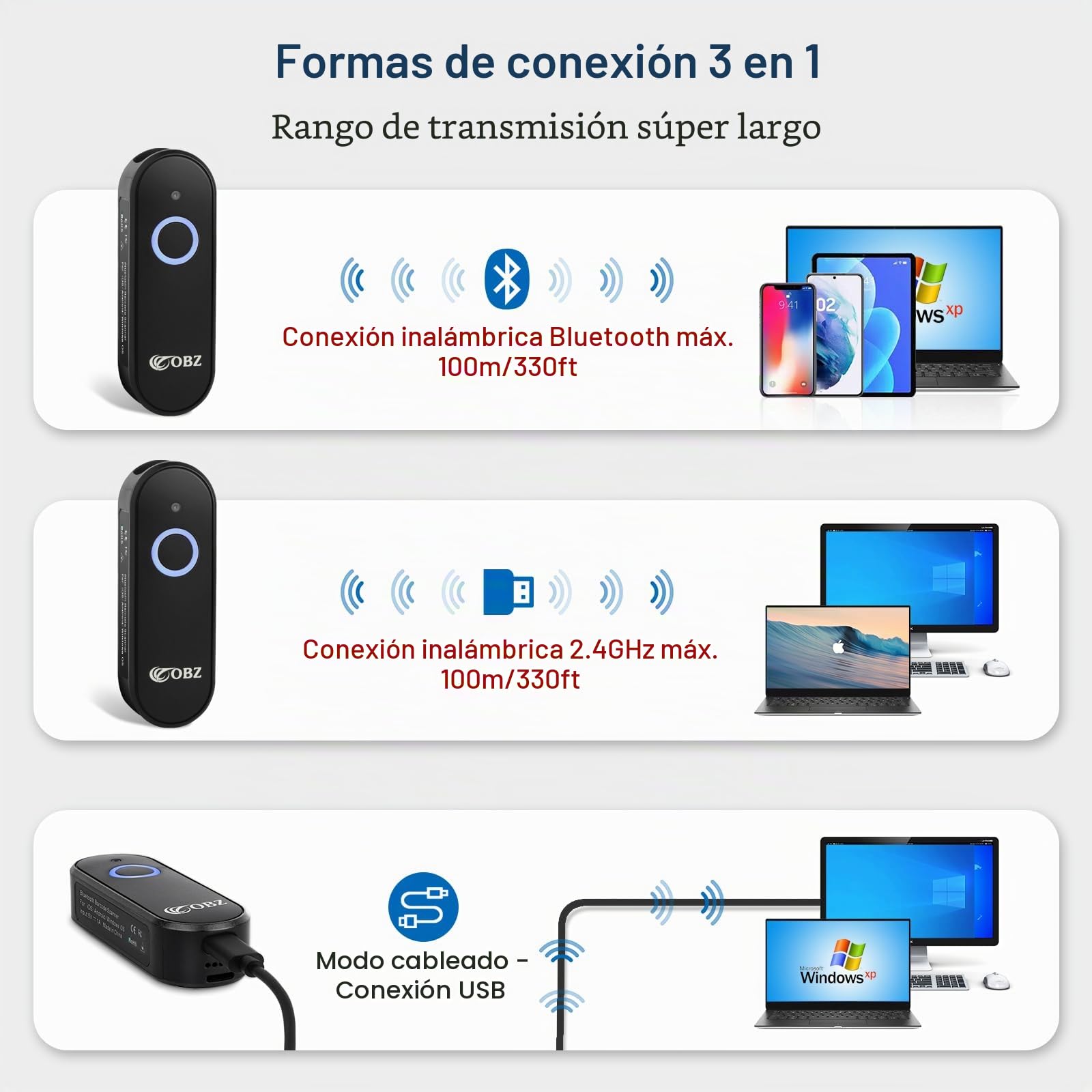 OBZ Lector de Código de Barras y QR Inalámbrico 3-en-1 (USB/2.4G/Bluetooth), 1D 2D Escáner de Código de Barras Pistola Portátil para Inventario, Compatible con PC, Mac, Tablet, iOS y Android