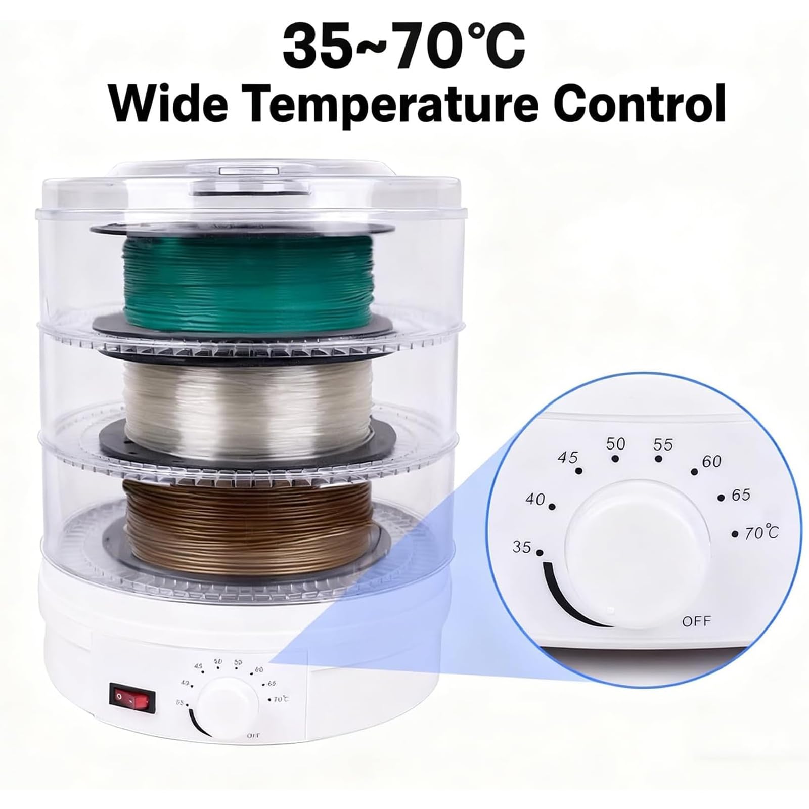 Filament Trockner Box, Einstellbare Temperatur 35°C-70°C, 360° Heißluftheizung, Leise Trocknung, 3-Rollen-Kapazität für Zuhause und kleine Studios