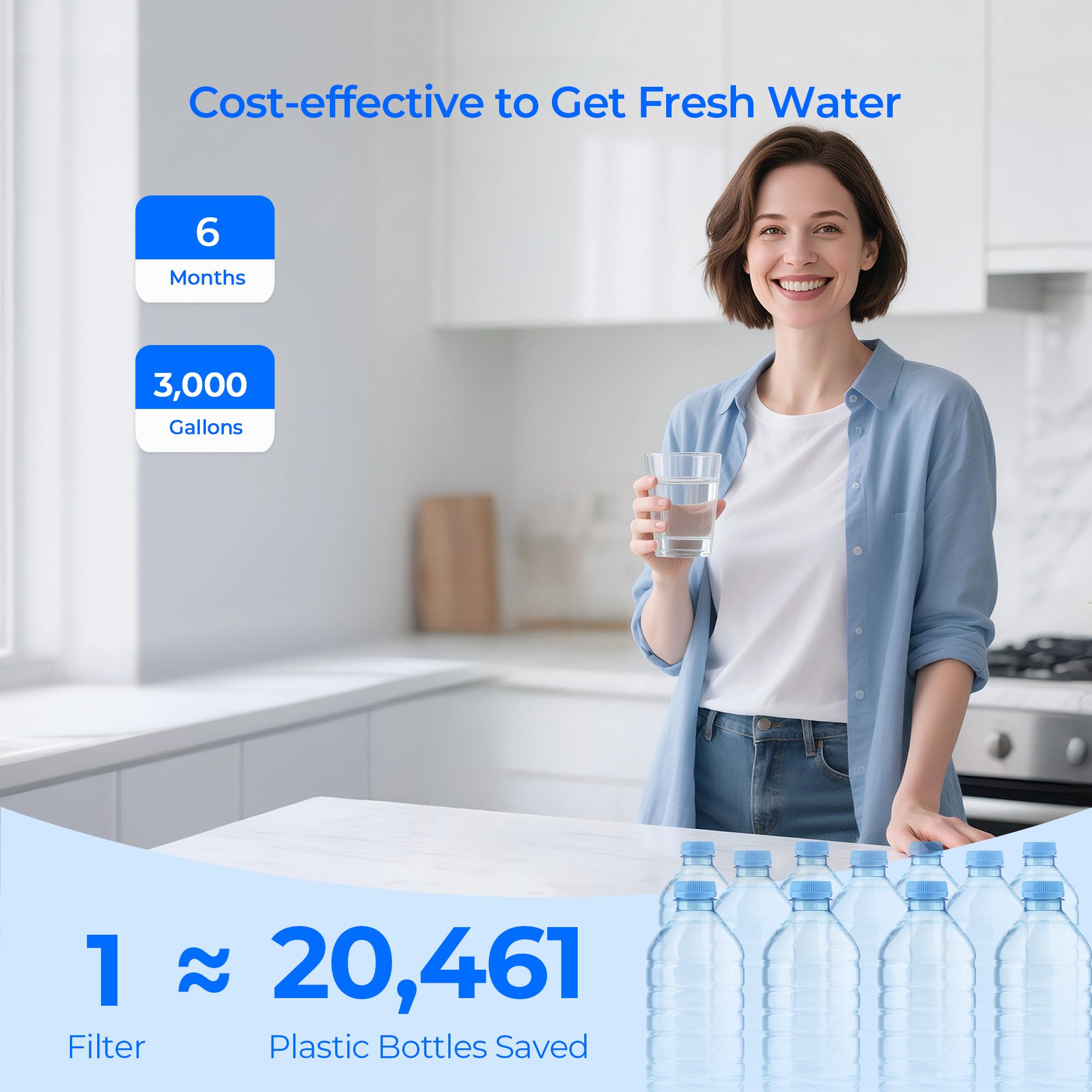 51300C Water Filter Replacement Compatible with Elkay 51600C 51299C ERF750 Universal Filtration Kit EWF3000 Halsey Taylor 55898C 55897C — view 7