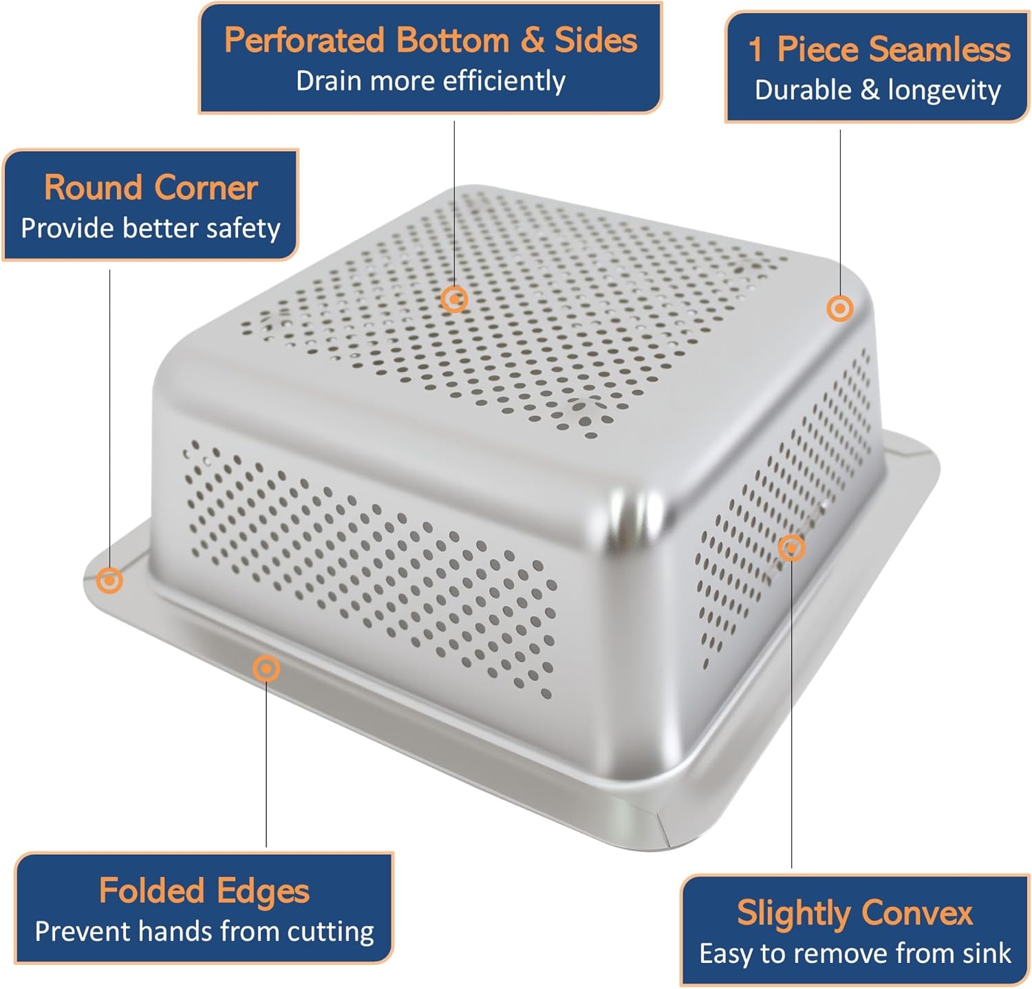 GSW FS-BSI Drop-in Stainless Steel Floor Sink Basket, 8-½” x 8-½” x 3"- Perfect for Restaurant, Bar, Buffet