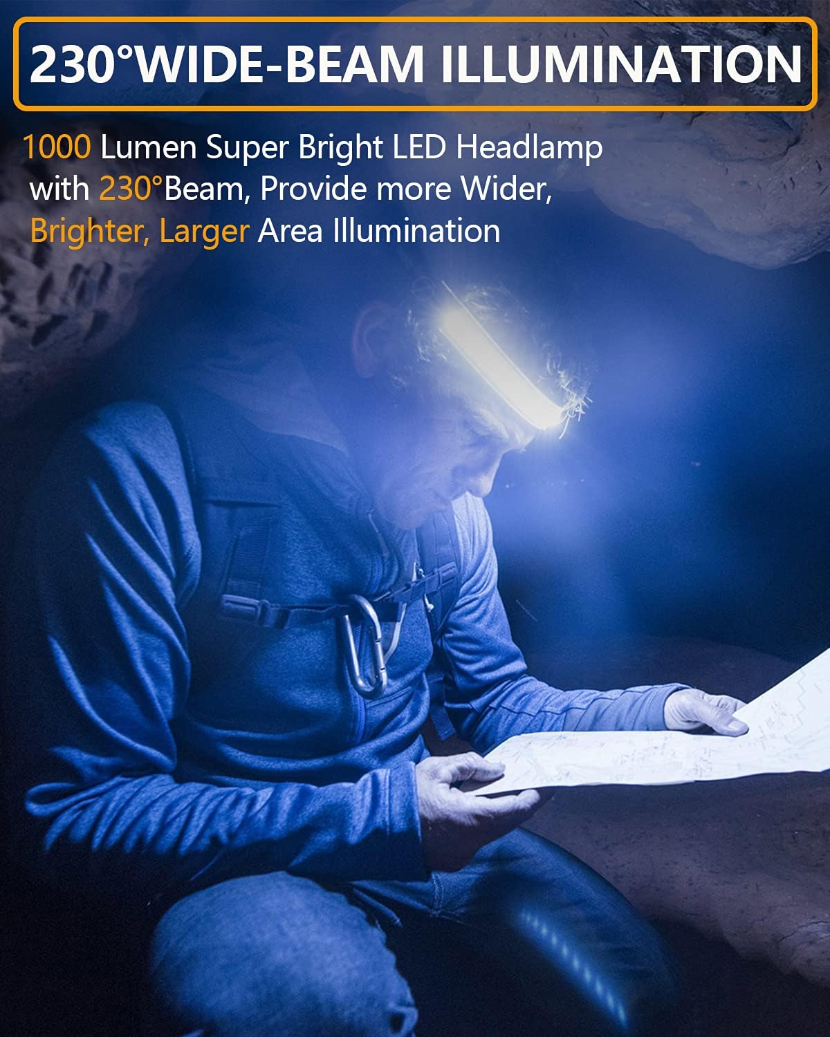LED Headlamp Rechargeable, 1000Lumen 230° Wide Beam LED Head lamp with Red Taillight, Super Bright LED Running Headlamp for Runner, Waterproof Lightweight Headlamps for Camping Hard Hat, 2Pack - - 