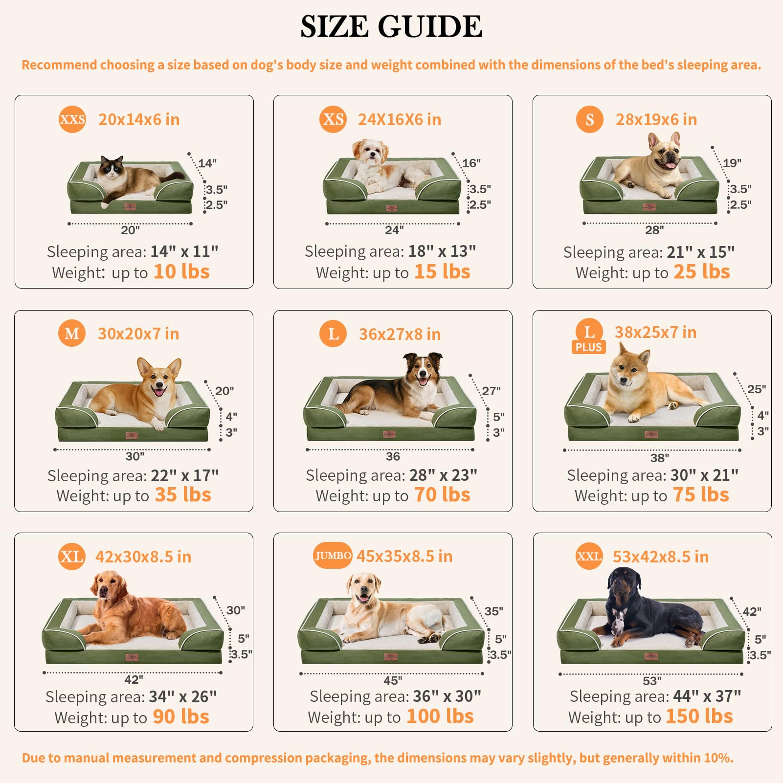 Comfort Expression - Cama ortopédica Impermeable de Espuma para Perros extragrandes, sofá para Mascotas Duradero, Cama para Perros con Funda extraíble y Lavable con Cremallera y Base Antideslizante