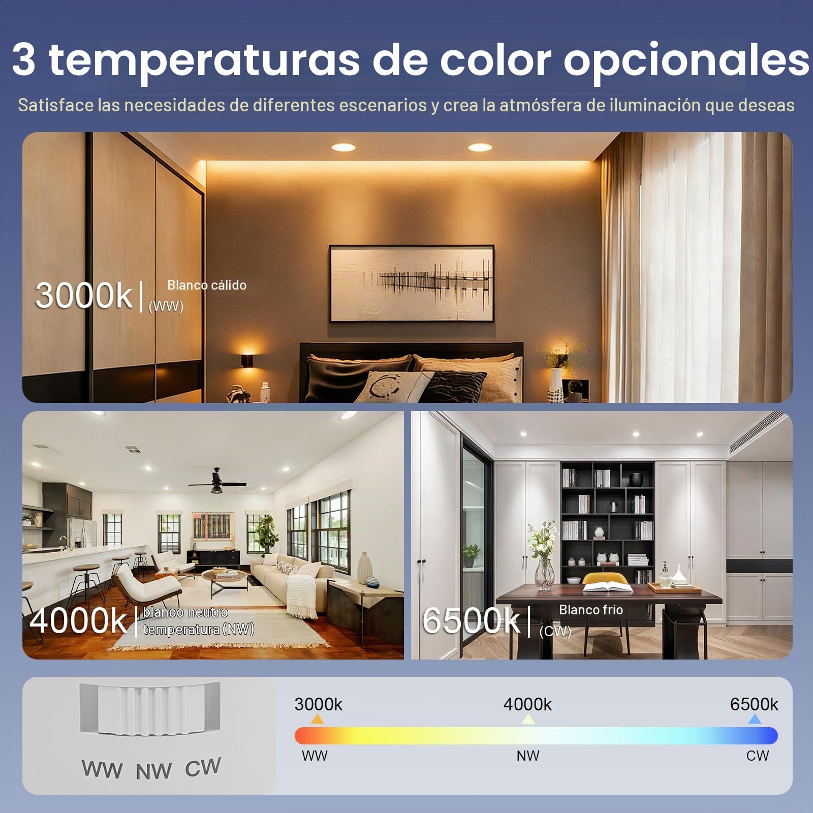 GY 12 Pack Clase B Focos LED Interior Techo Regulable, 4.5W 708LM Downlight LED Techo Empotrable, 3000K Luz Calida 4000K Luz Neutra 6500K Luz Frío, Corte 80mm-95mm, IP44 Ojos de Buey para Baño