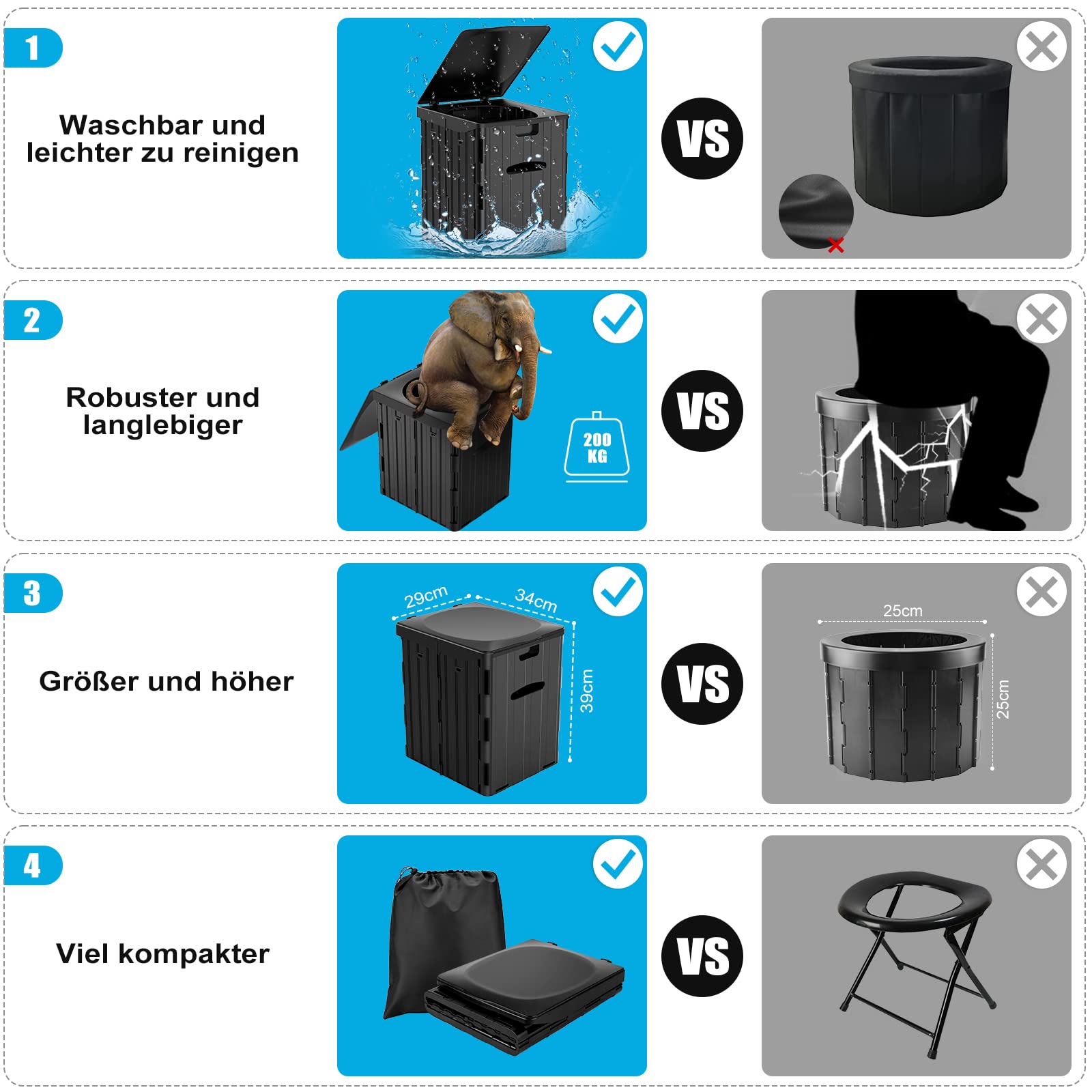 WADEO Tragbare Campingtoilette 38L, Robuste Falttoilette mit Tragkraft bis zu 200kg, Mobiltoilette Faltbares Töpchen mit abnehmbarem Papier- und Telefonhalter und 12 Stück Toilettenbeuteln